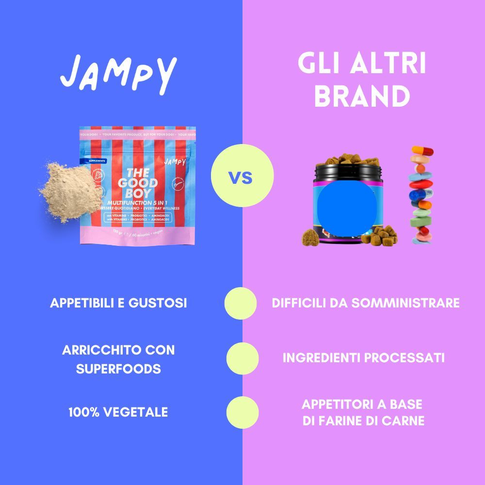 JAMPY Multivitaminico Cani The Good Boy
