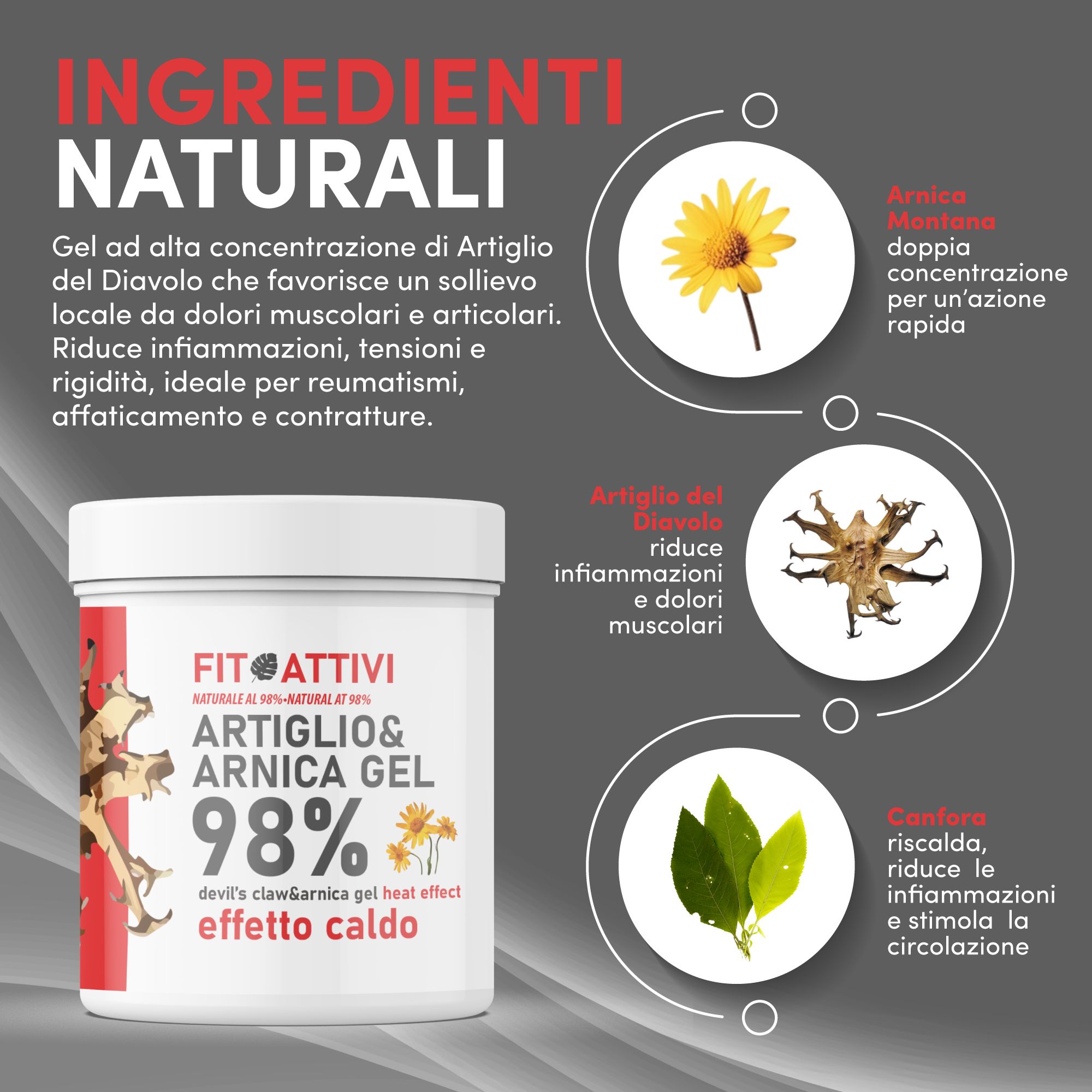 Vaso bianco con striscia rossa. Testo: Fitoattivi Artiglio & Arnika Gel 98%. Ingredienti: Arnica, artiglio del diavolo, canfora.