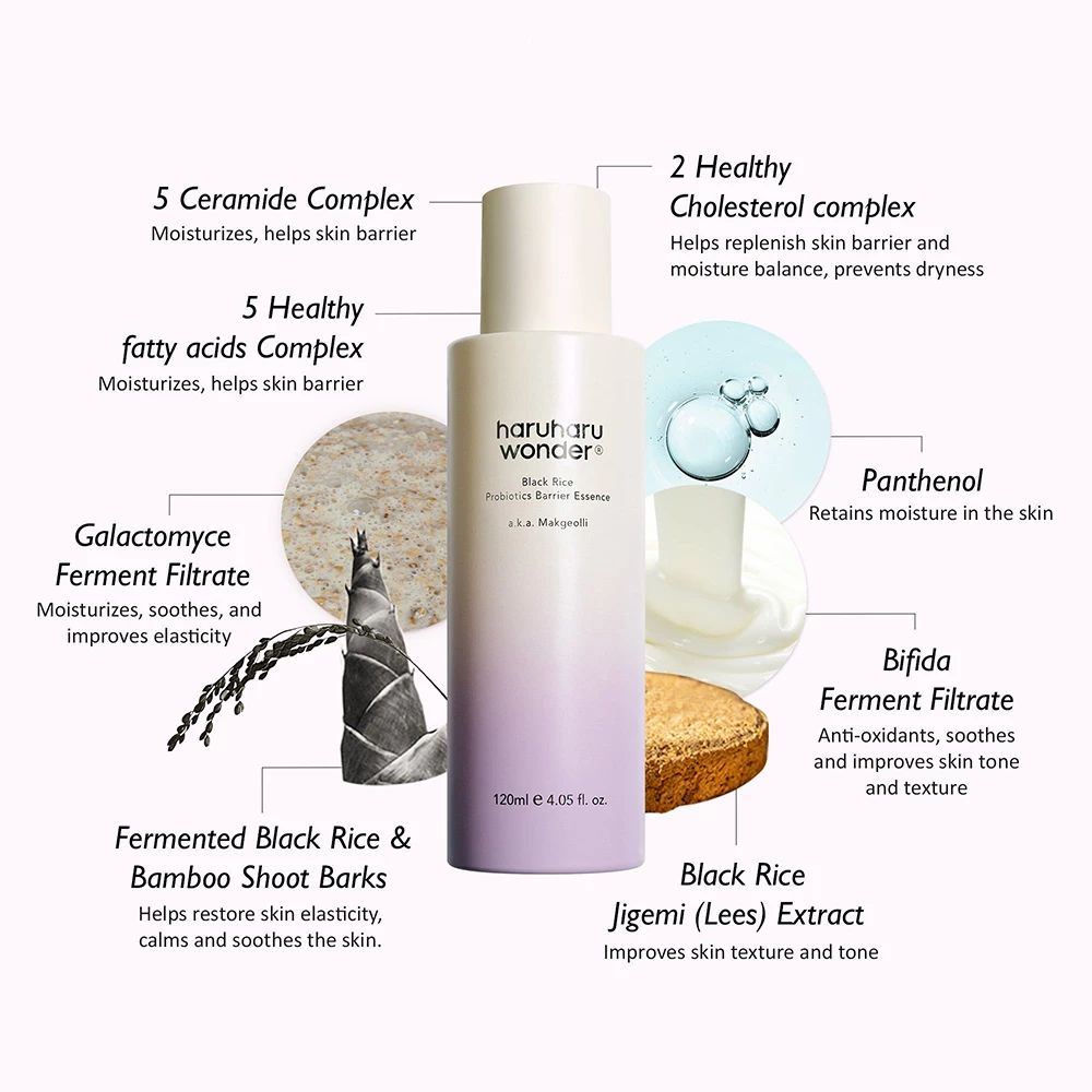 Flacone di prodotto con grafici degli ingredienti. Nome e dettagli del prodotto visibili. 120ml.