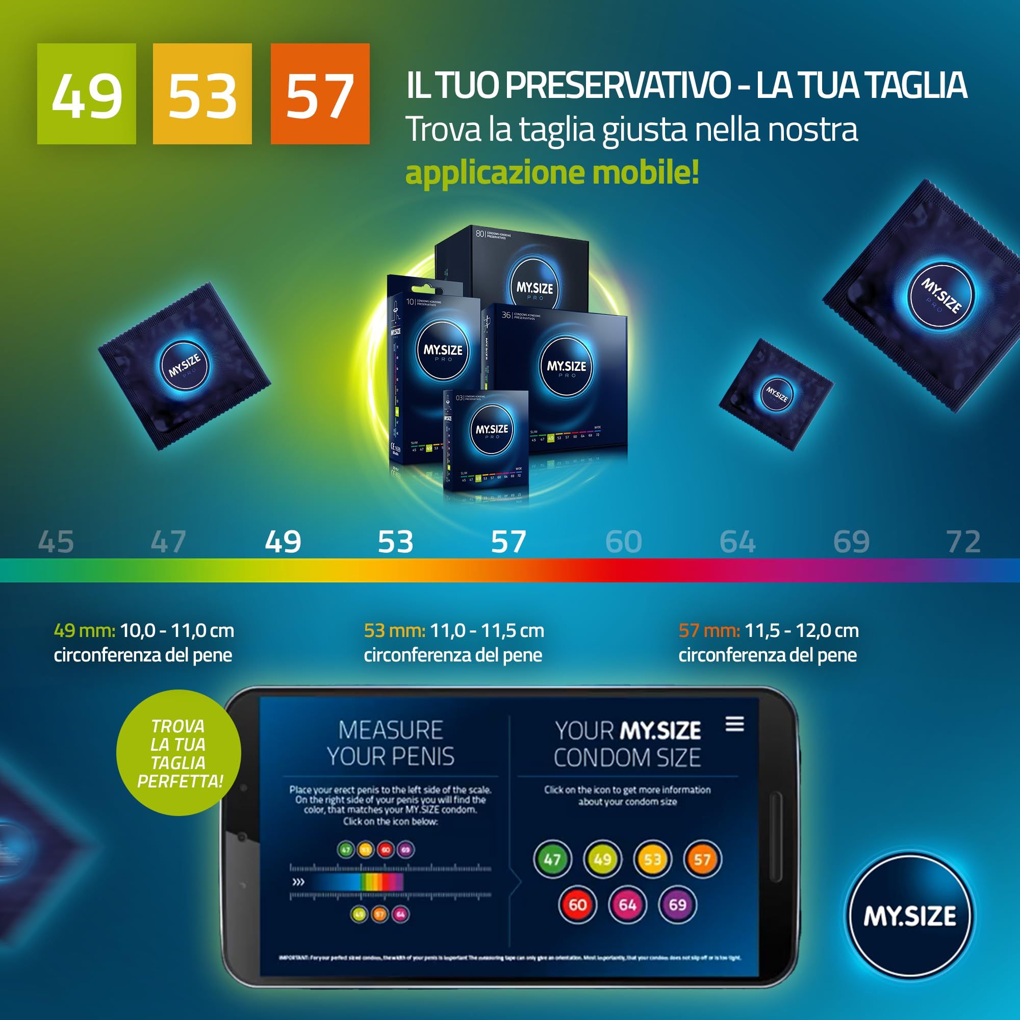 Smartphone che mostra un'app per trovare la taglia del preservativo. Misure 49, 53, 57mm con dimensioni.
