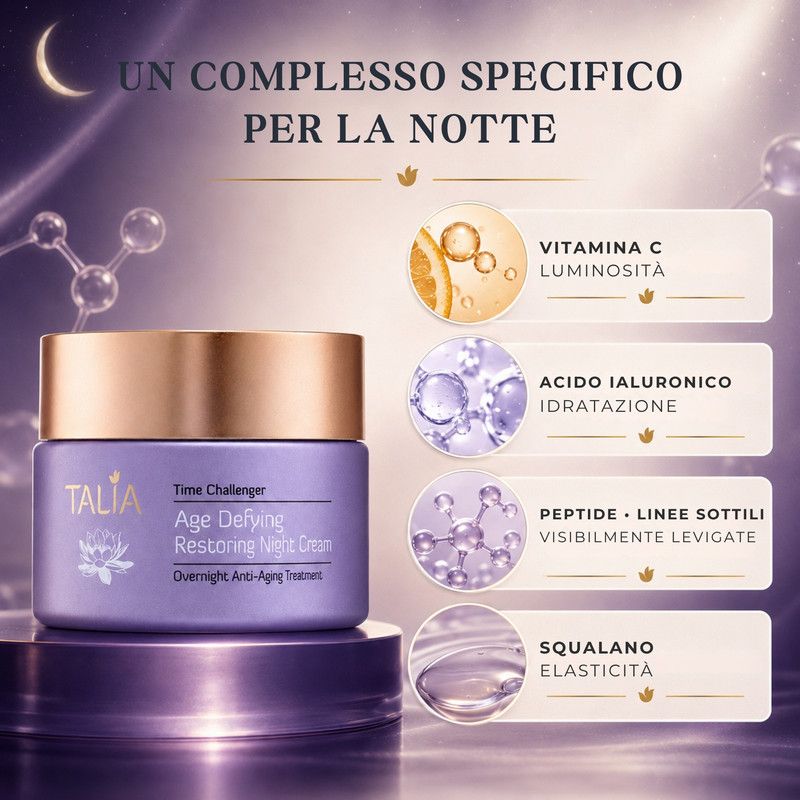 Passaggi per l'applicazione della crema notte restauratrice Age Defying di Talia: applicare, stendere su viso/collo, massaggiare delicatamente. Donna applica la crema.