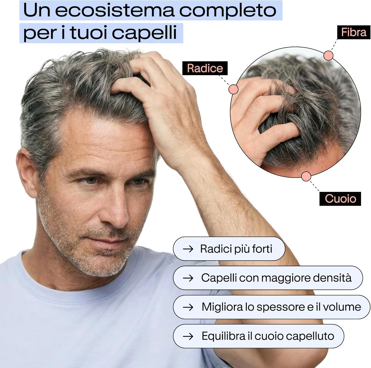 Uomo che si gratta la testa. "Radici più forti", "Capelli più densi", "Migliora spessore e volume".