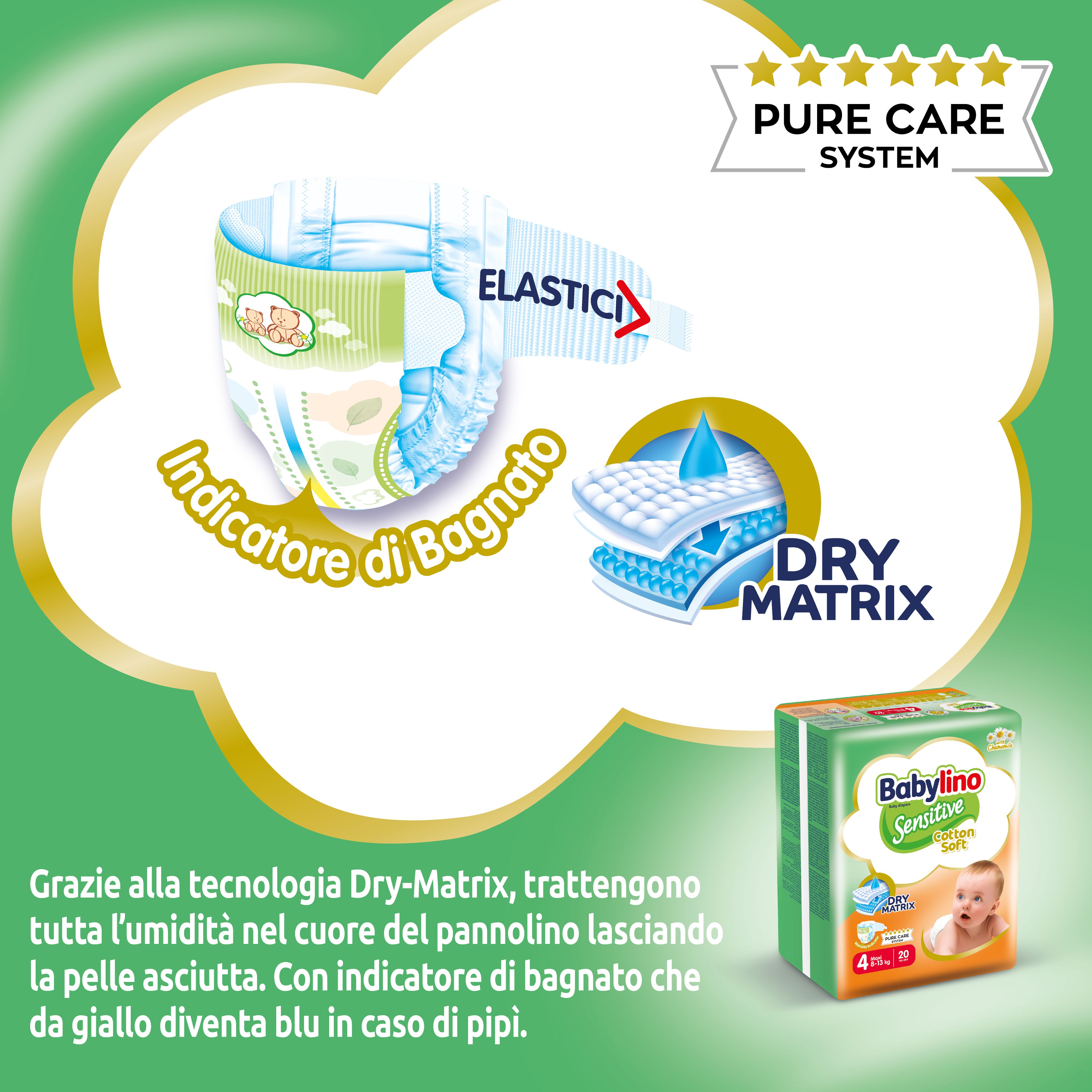 Pannolino Babylino Sensitive. Indicatore di bagnato e tecnologia Dry Matrix. Pure Care System.