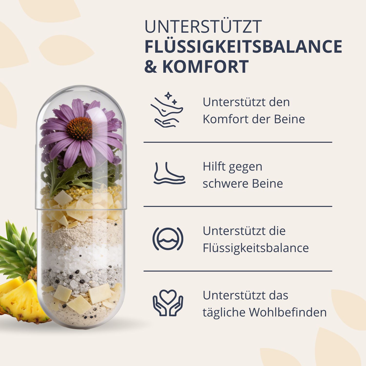 Capsula trasparente con fiori e ingredienti. Supporta l'equilibrio dei liquidi e il comfort delle gambe.