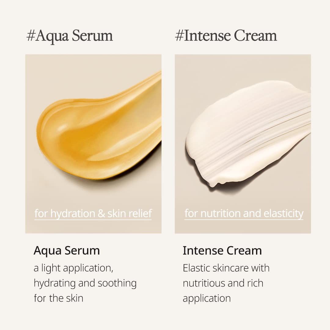 Aqua Serum e Intense Cream. Texture gialla e bianca. Testo: per l'idratazione e il sollievo della pelle, per la nutrizione e l'elasticità.