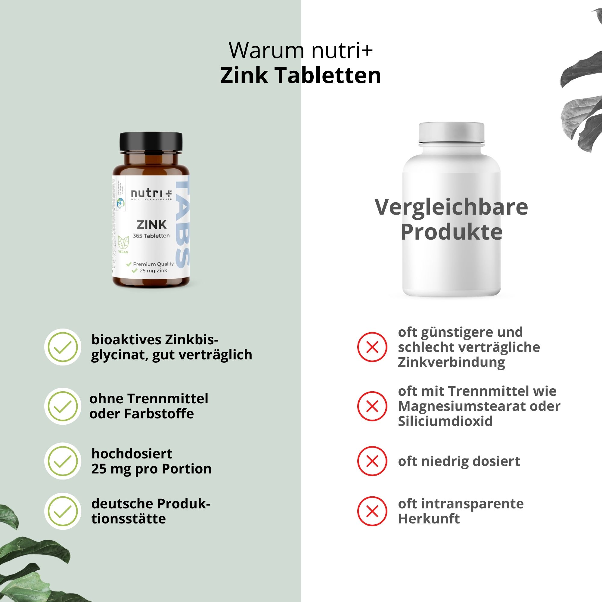 Confronto: nutri+ Zink compresse vs. Prodotti simili. Vantaggi: zinco bisglicinato bioattivo, senza additivi, 25 mg per porzione, produzione tedesca.