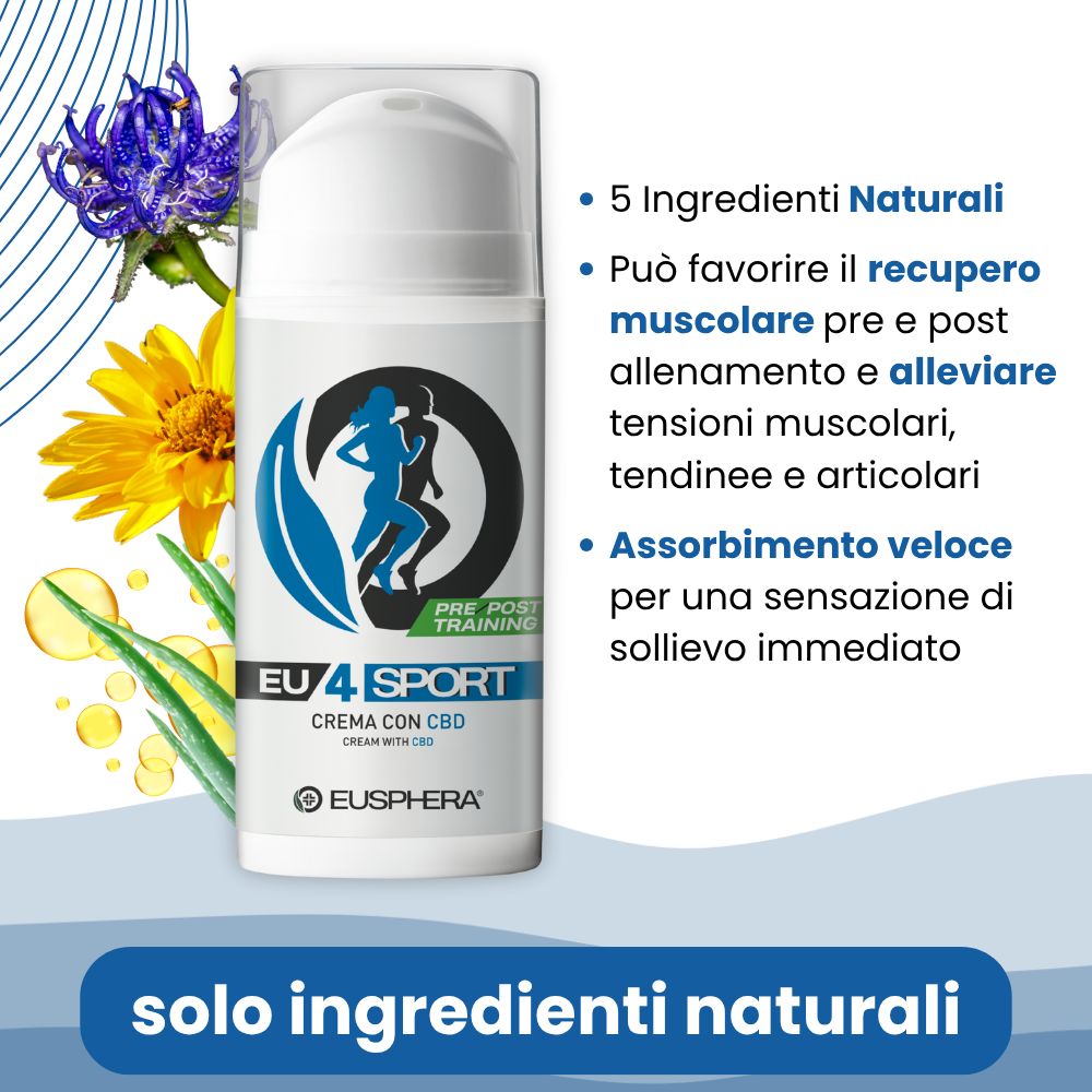 Vaso bianco con testo e logo. EU4SPORT, Crema con CBD, Eusphera. 5 ingredienti naturali.