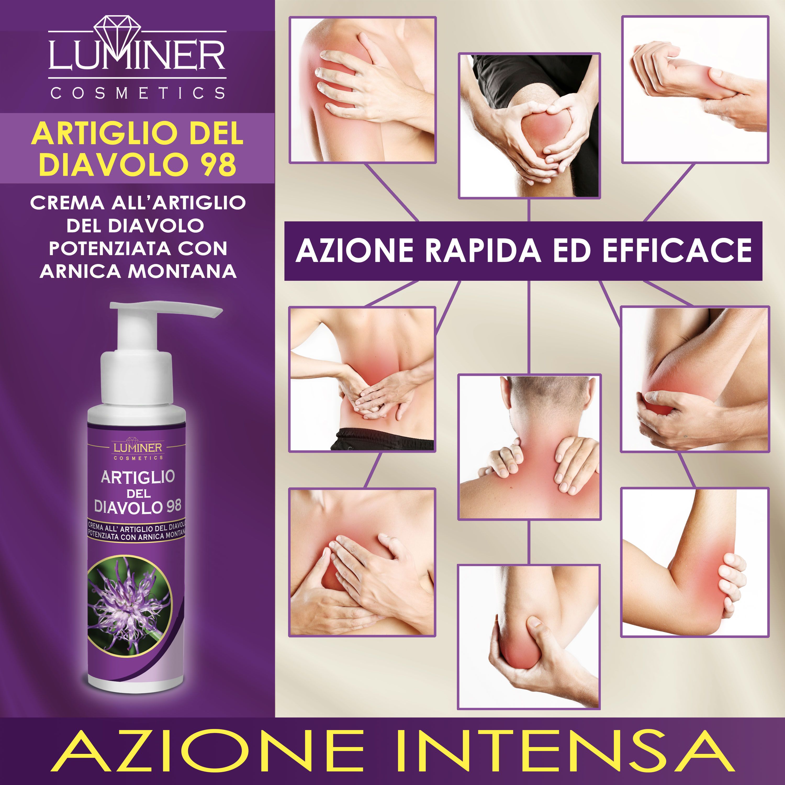 Collage di varie parti del corpo con punti di dolore, accanto alla crema LUMINER Artiglio del Diavolo 98.