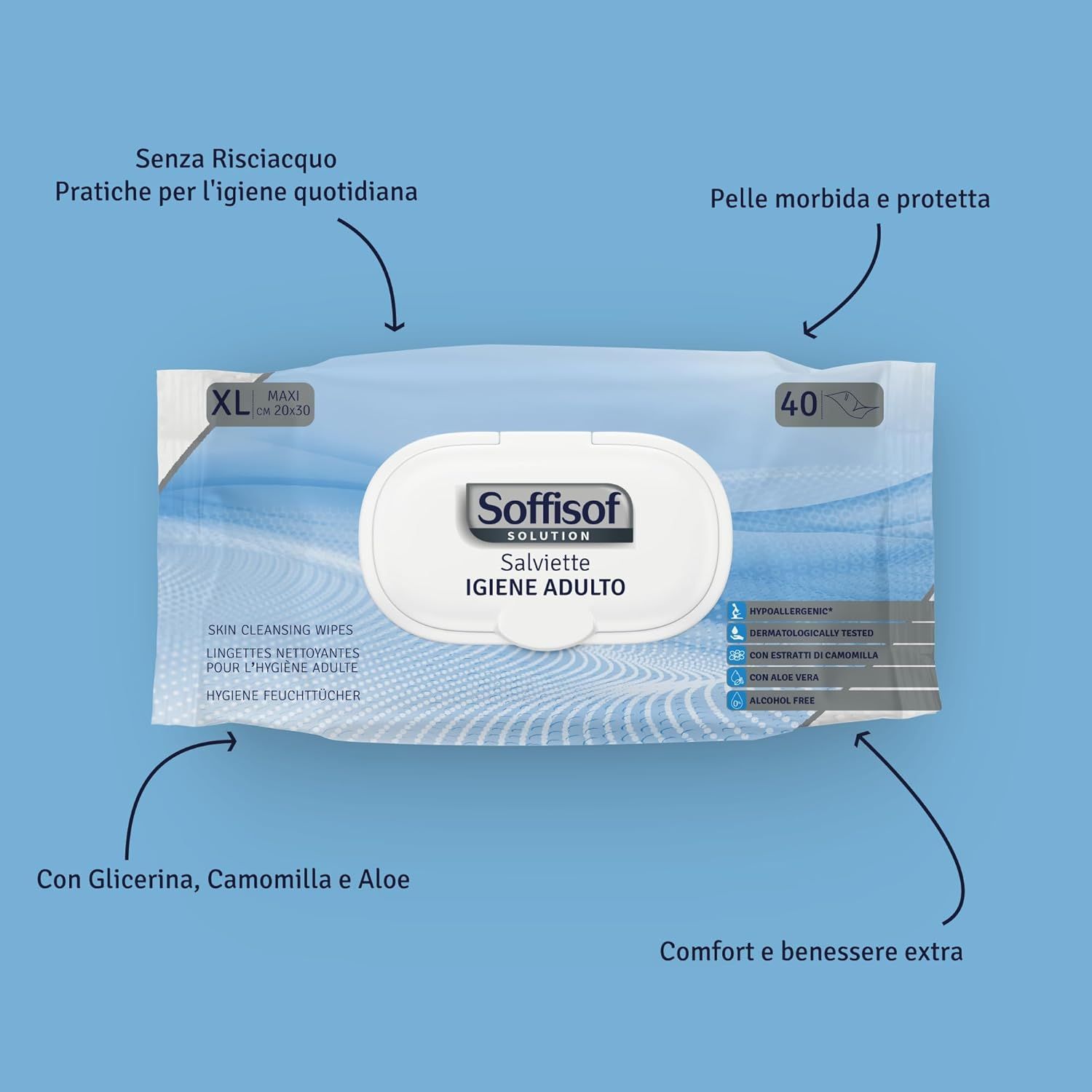 Soffisof Salviette Umidificate Anziani
