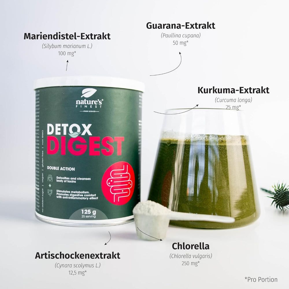 Nature's Finest Detox Digest