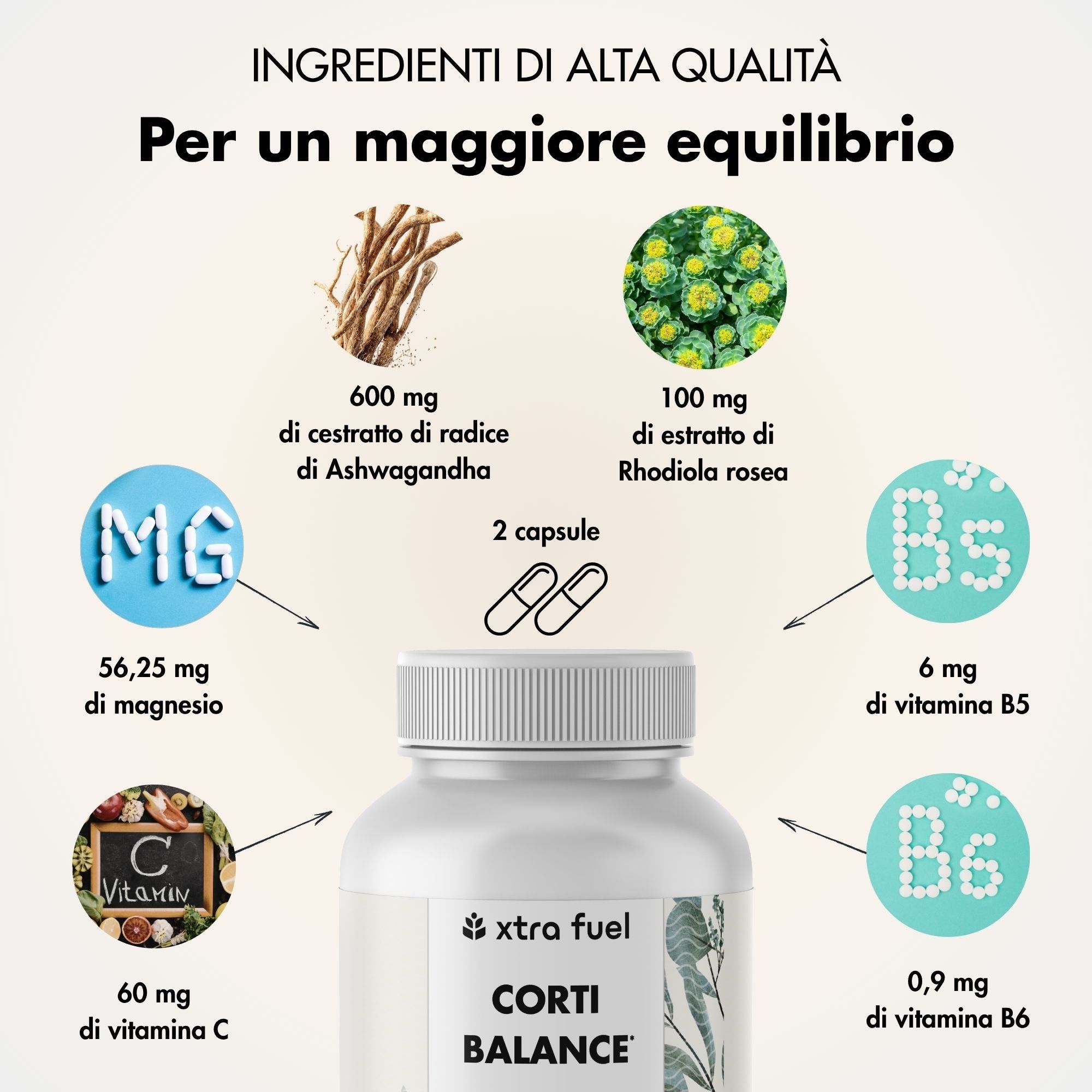 Tre persone mostrano emozioni diverse: camminare, stress alla scrivania, riflessione.
