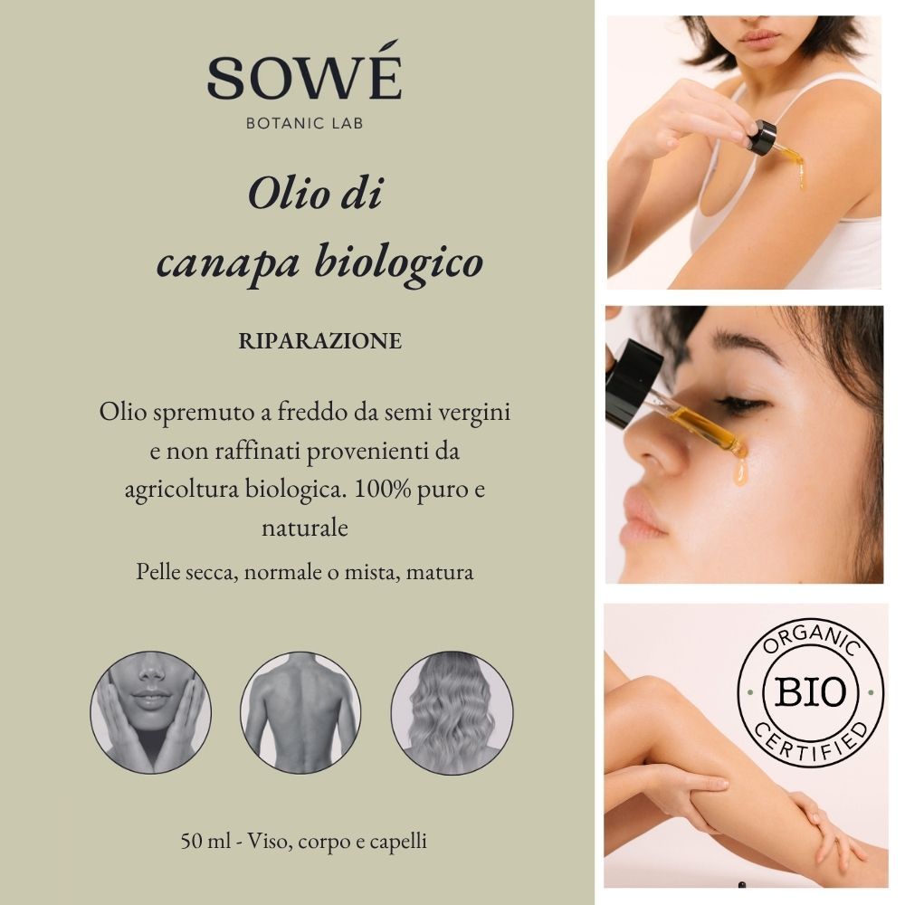 Etichetta con testo: SOWÉ, Olio di canapa biologico, 50 ml. Immagini: viso, schiena, capelli. Certificazione Bio.