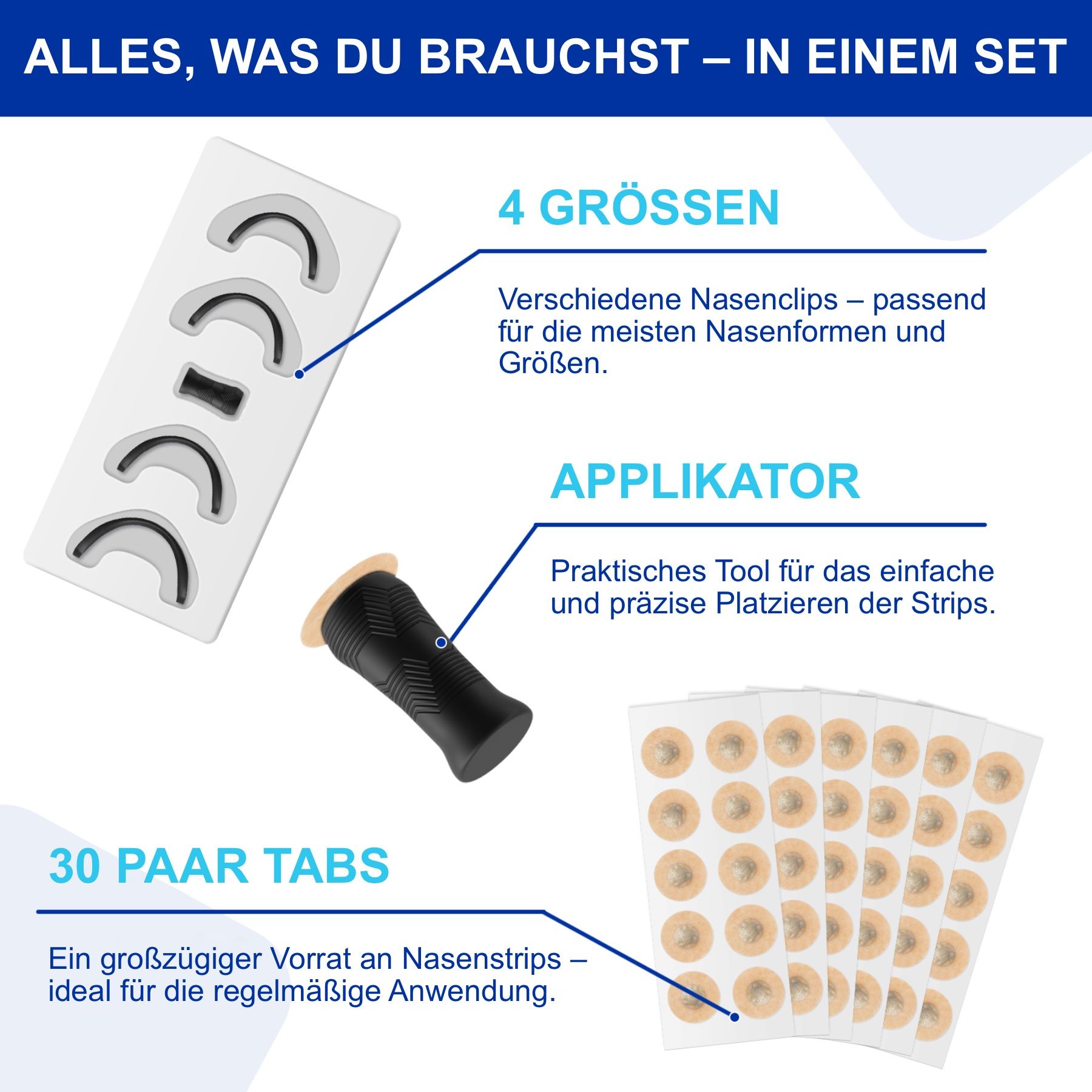 Set di strisce nasali, applicatore e clip nasali di diverse dimensioni. Testo: Tutto ciò di cui hai bisogno - in un set.