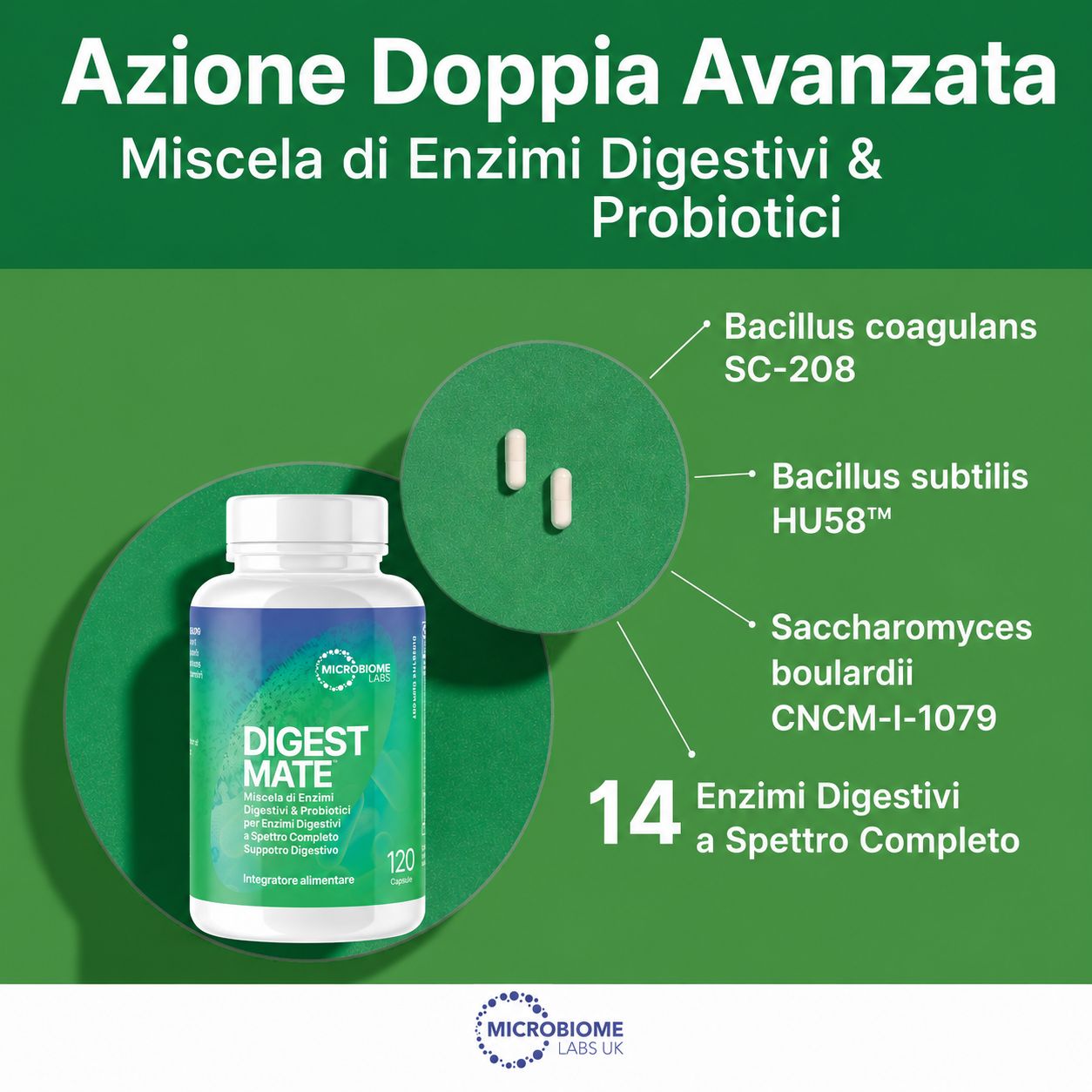 Microbiome Labs DigestMate