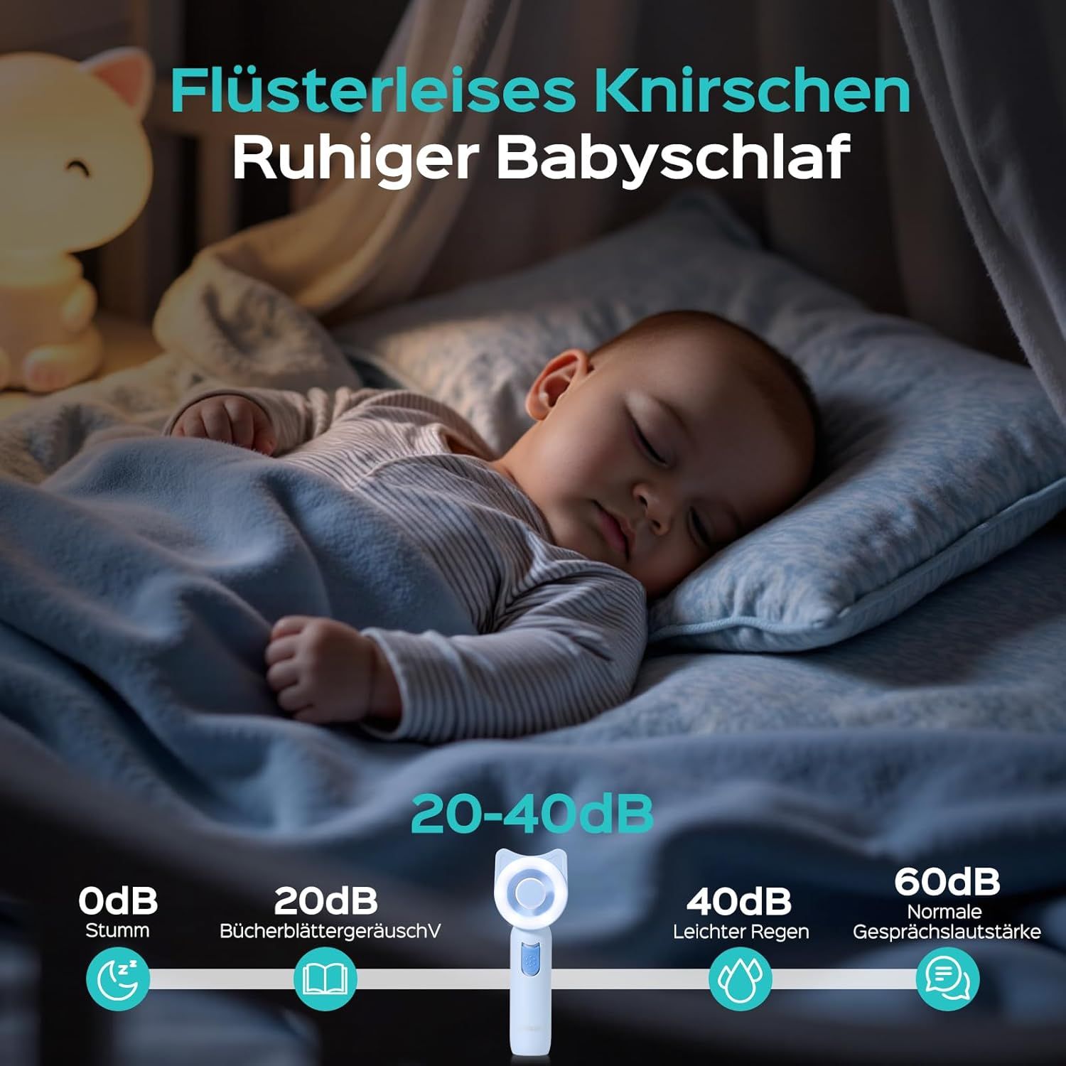Bambino che dorme. Set per la cura delle unghie con luce. Livelli sonori: 20-40dB. Testo: 0dB, 20dB, 40dB, 60dB. Confronto livelli sonori.