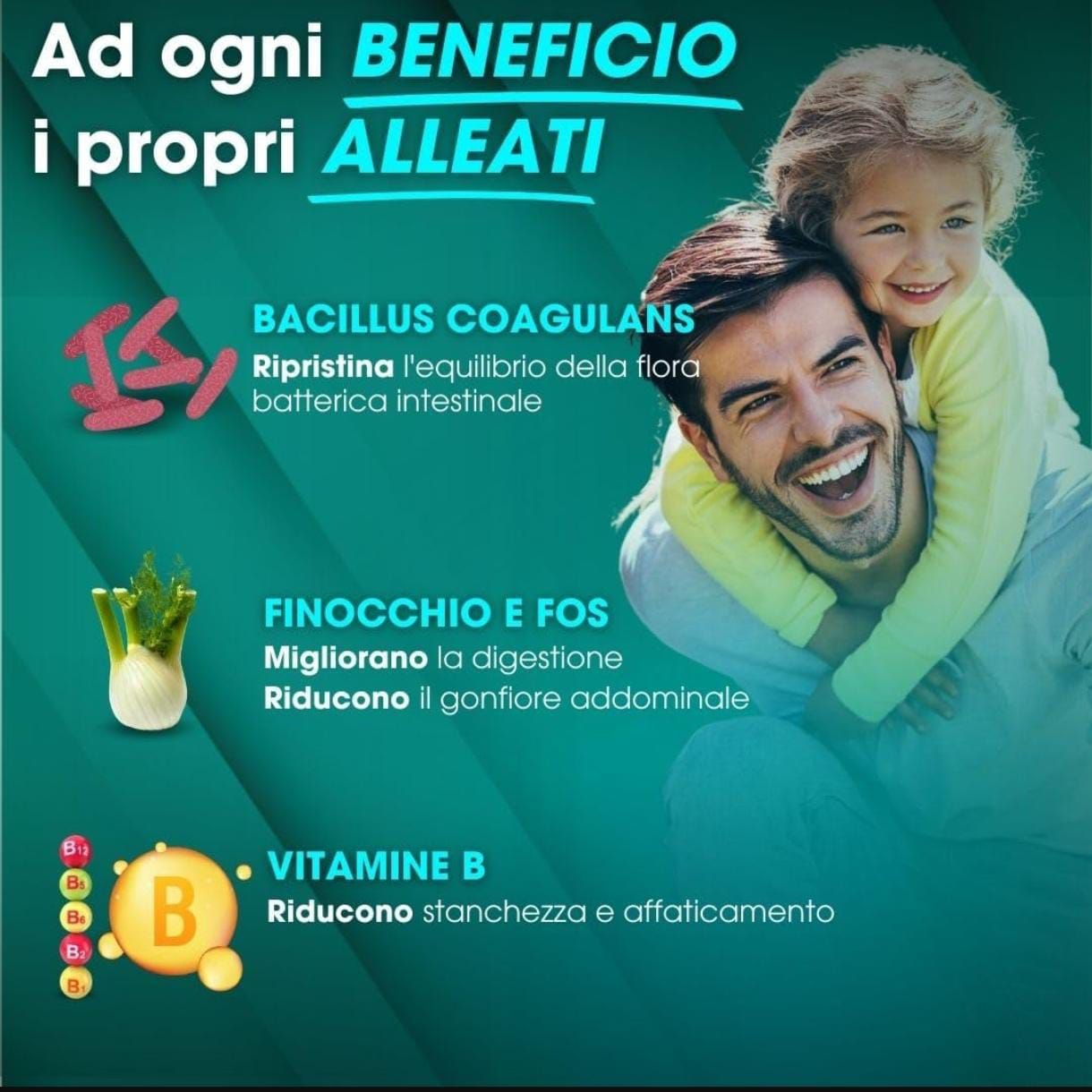 Cisbani Pharma  Farmabiotic - capsule fermenti lattici