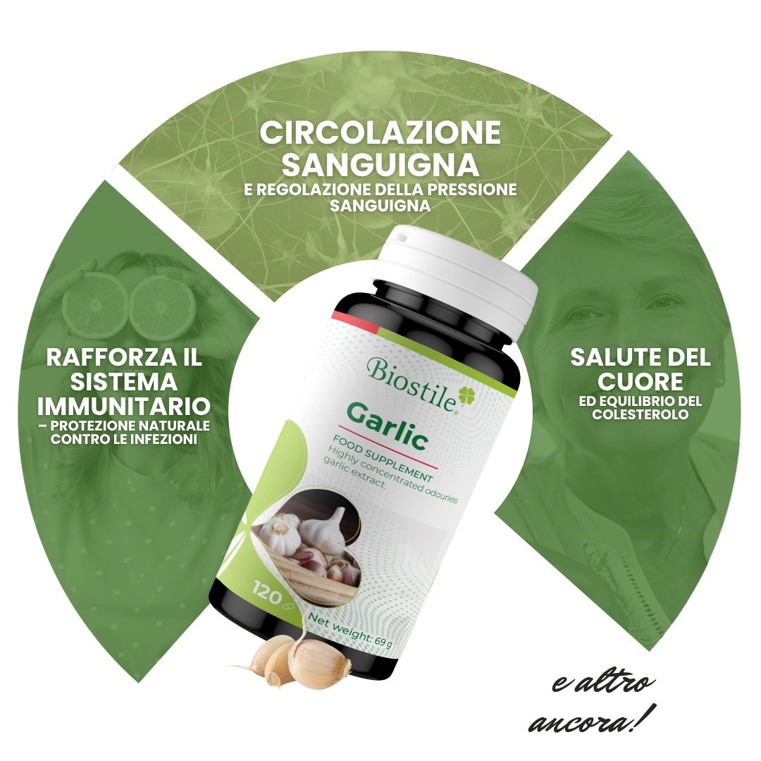 Grafica con flacone Biostile Garlic. Cerchi con testo: sangue, sistema immunitario, cuore. Testo: e altro ancora!