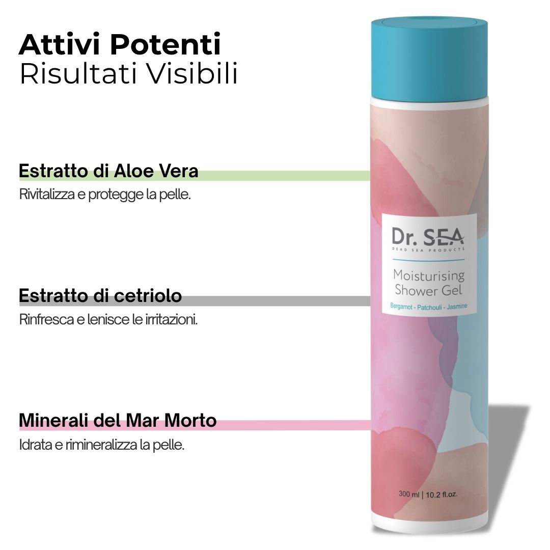 Flacone del prodotto accanto all'infografica. Flacone: Dr. SEA, Moisturising Shower Gel. Infografica: Aloe Vera, cetriolo, minerali.