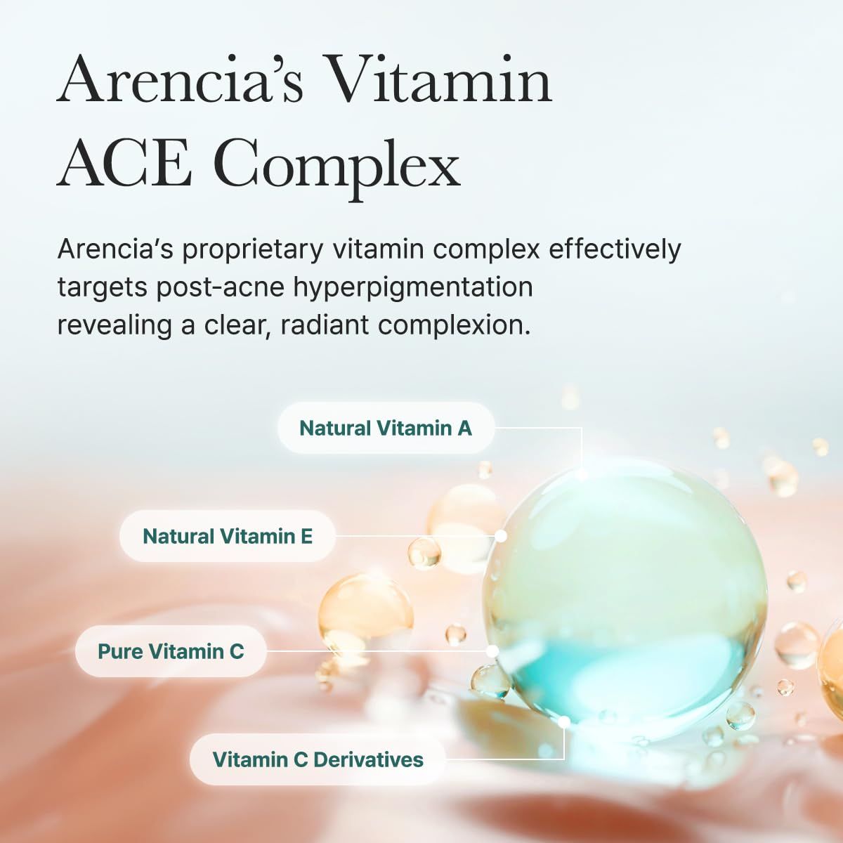 Testo: Complesso Vitamin ACE di Arenchia. Illustrazioni di vitamine: A, E, C e derivati. Sfere gialle.