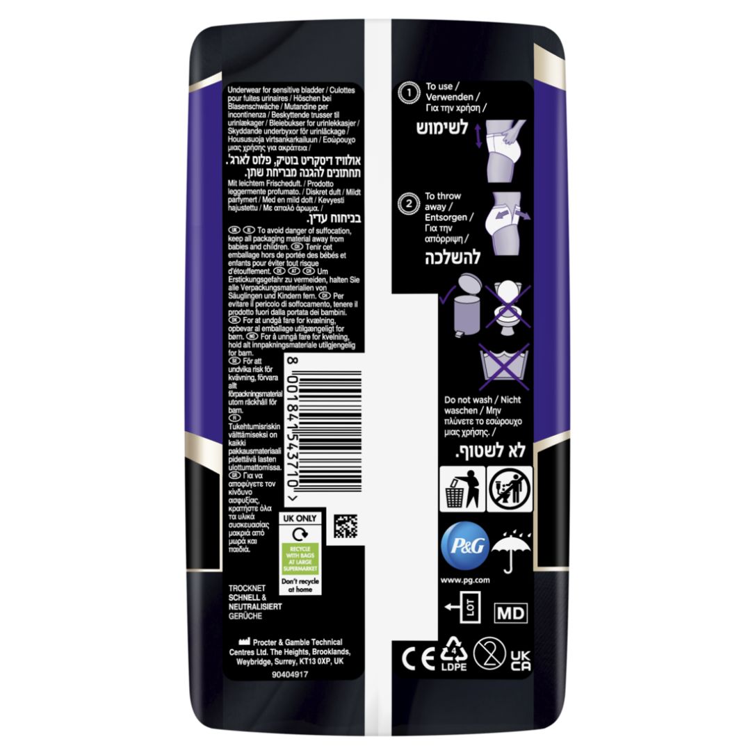 Retro della confezione. Testo e pittogrammi.