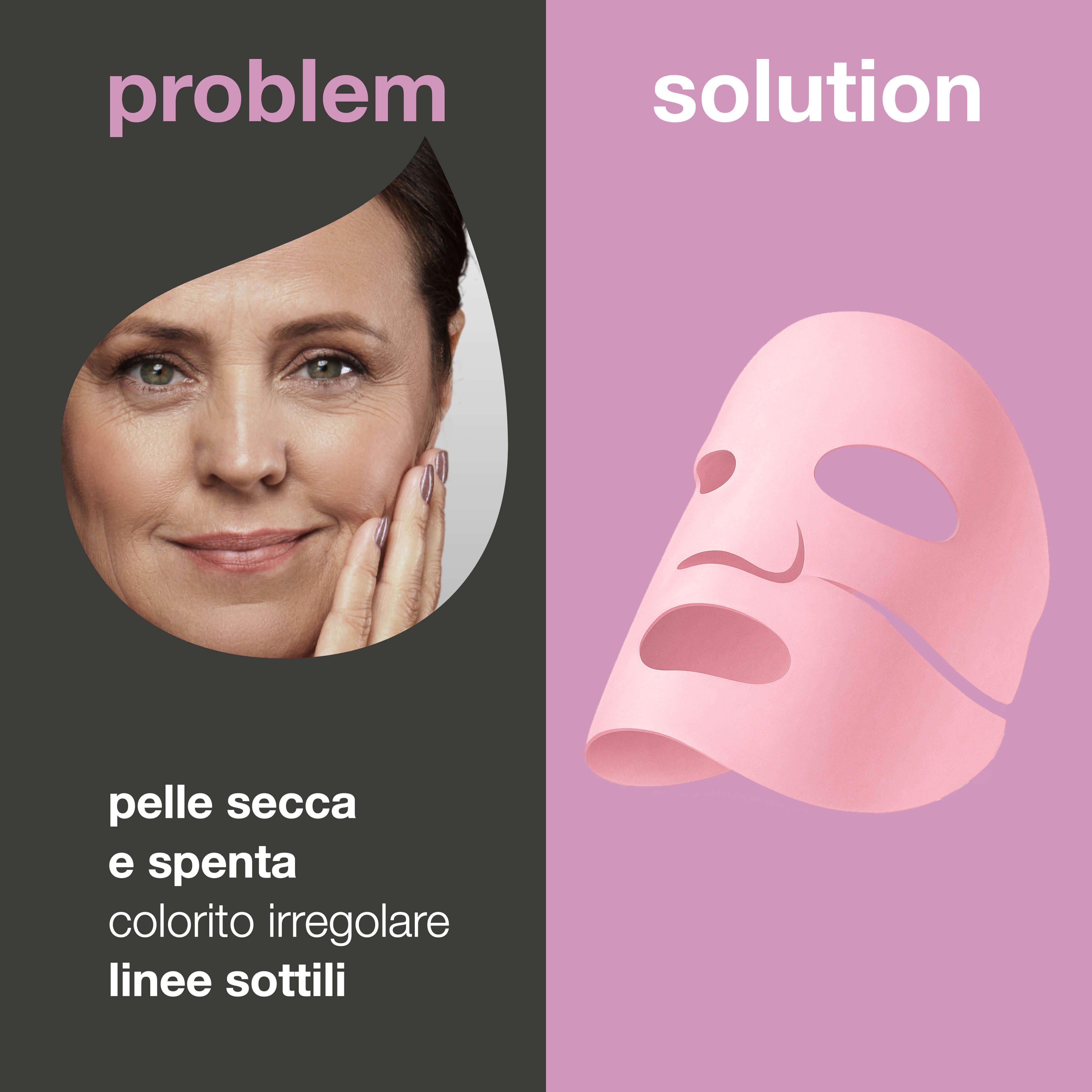 Viso di donna e maschera rosa. Testo: Problema, soluzione, pelle secca, colorito irregolare, linee sottili.