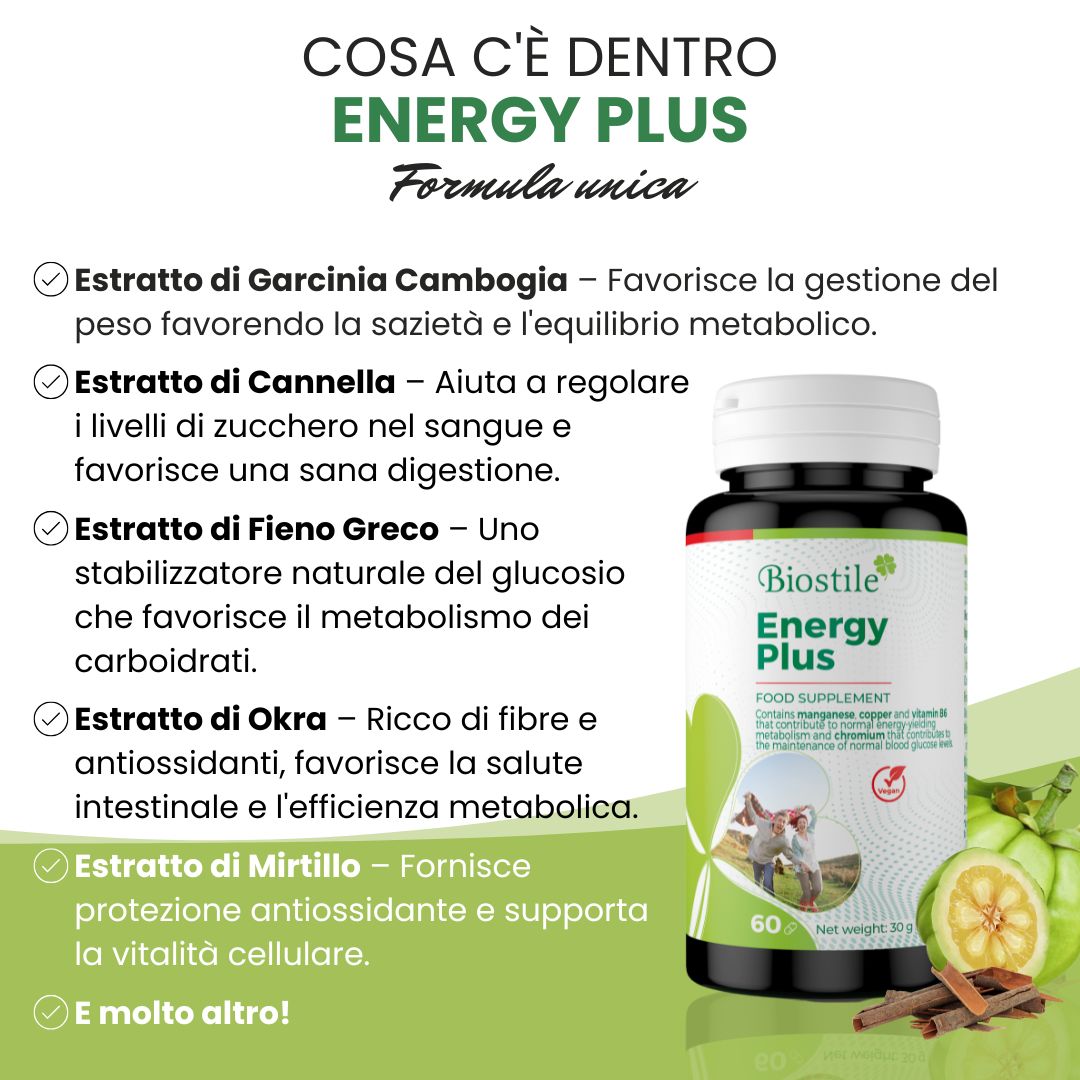 Flacone Biostile Energy Plus. Testo: Cosa c'è dentro Energy Plus? Estratto di Garcinia Cambogia, Estratto di Cannella, Estratto di Fieno Greco.