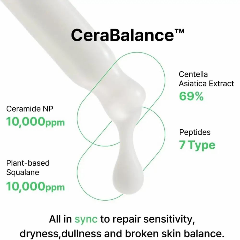 Primo piano di un liquido che gocciola da una pipetta. Testo: CeraBalance, Ceramide NP, Squalane, Centella Asiatica Extract, Peptide.