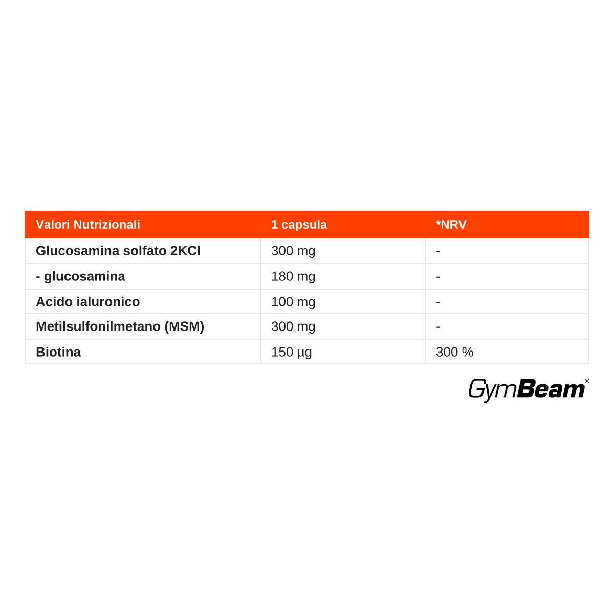 GymBeam Acido Ialuronico PLUS formula con glucosamina capsule