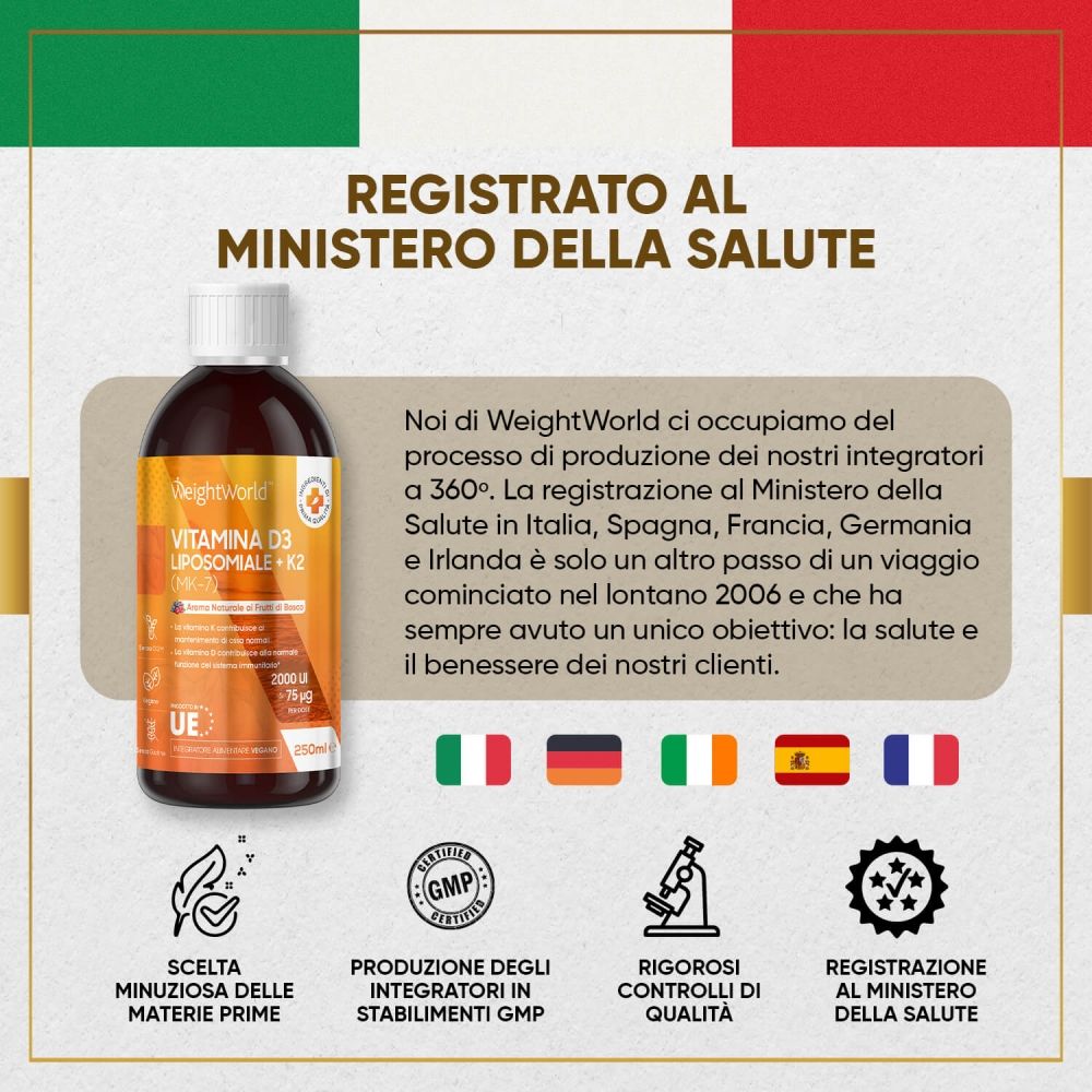 Testo: Registrato al Ministero della Salute. Bandiere di Italia, Spagna, Francia, Germania, Irlanda.