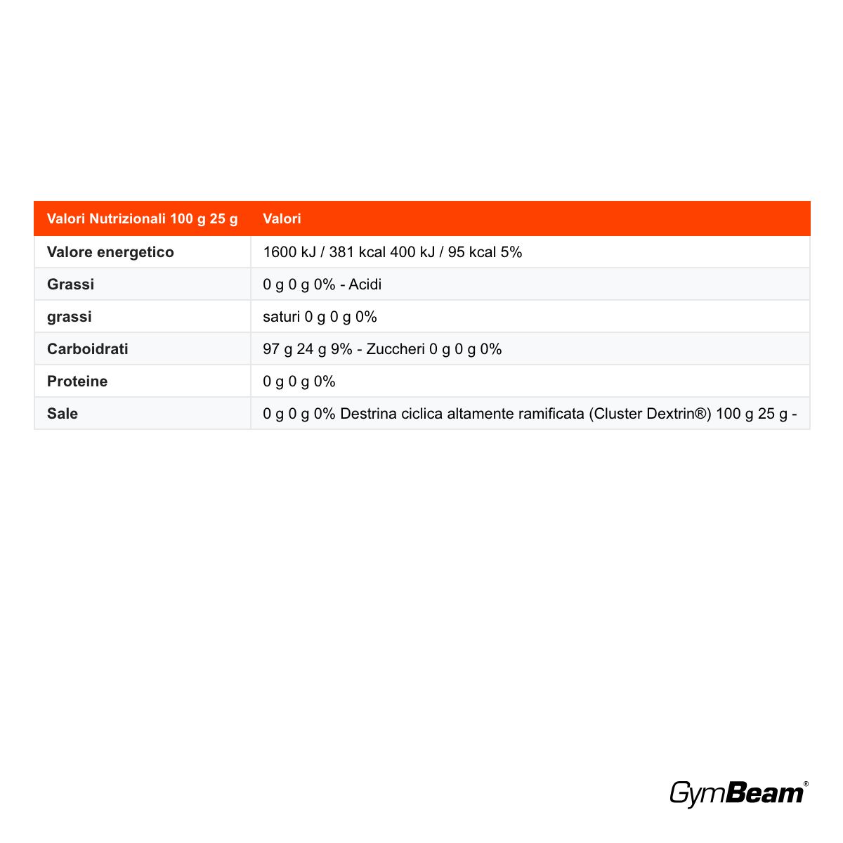 GymBeam Cluster Dextrin® carboidrato a rapido rilascio HBCD