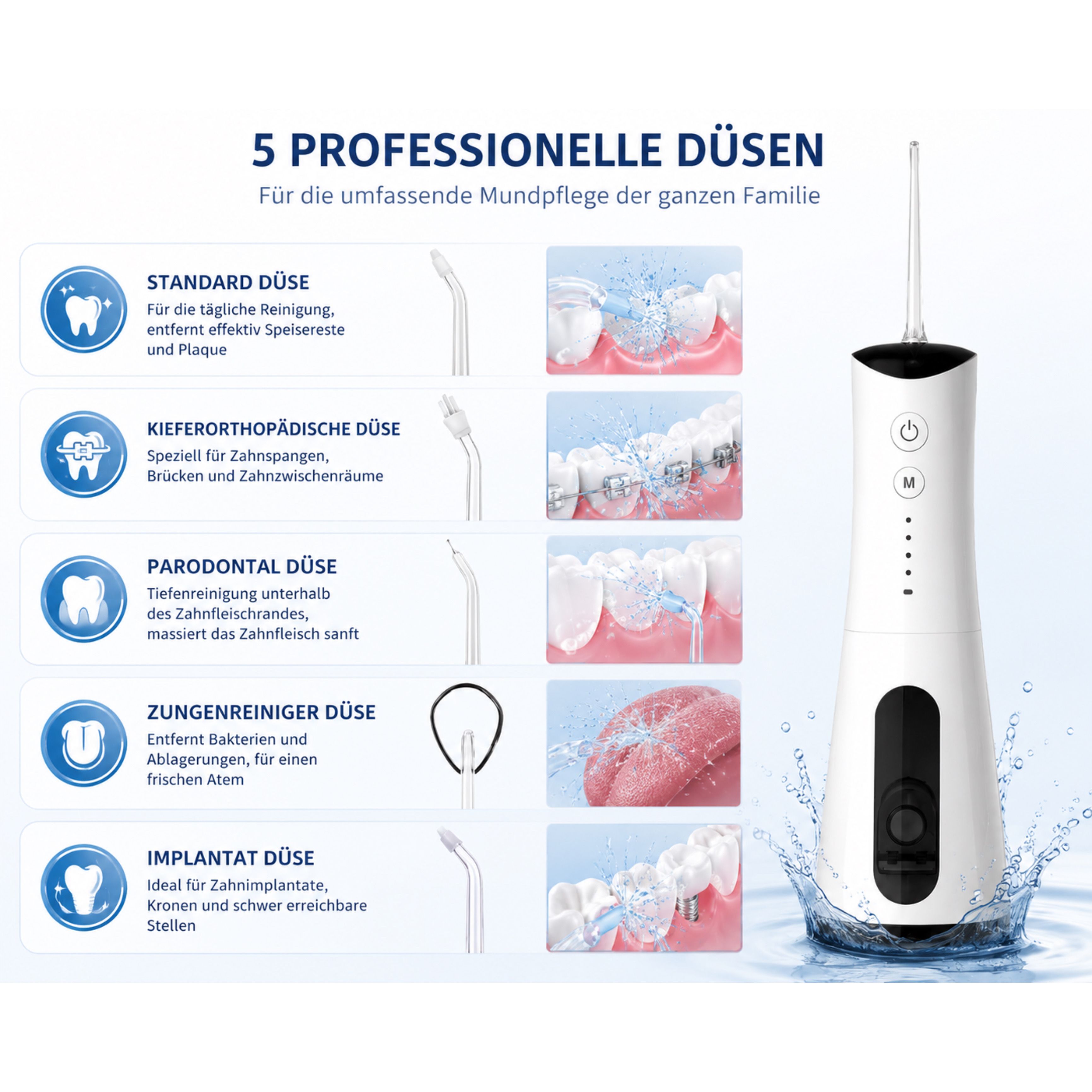 Idropulsore AquaPulse con 5 ugelli professionali: Standard, Ortodontico, Parodontale, Pulitore lingua, Impianto.