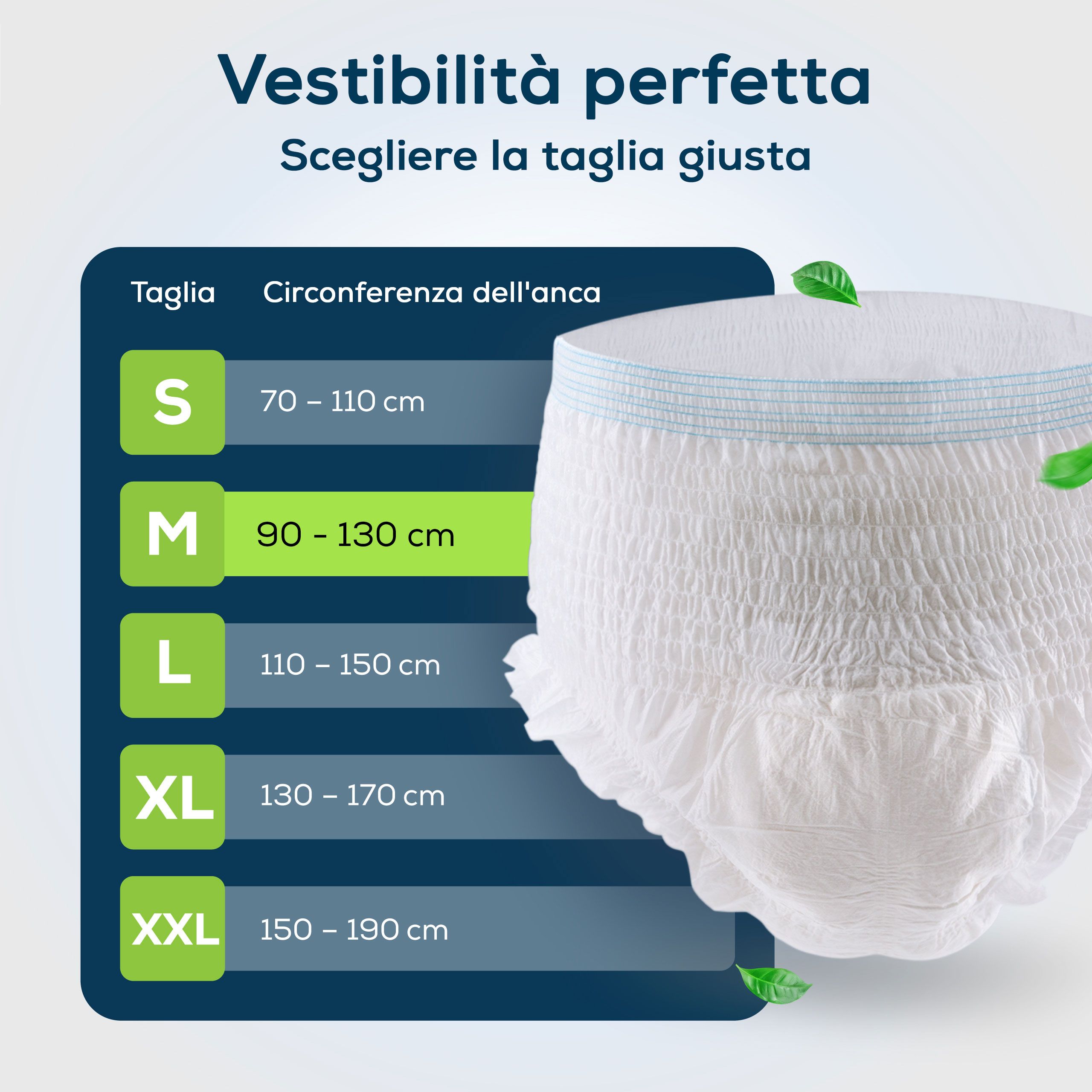 Pantaloni per incontinenza con taglie: S, M, L, XL, XXL. M: circonferenza fianchi 90-130 cm. Testo: Vestibilità perfetta.