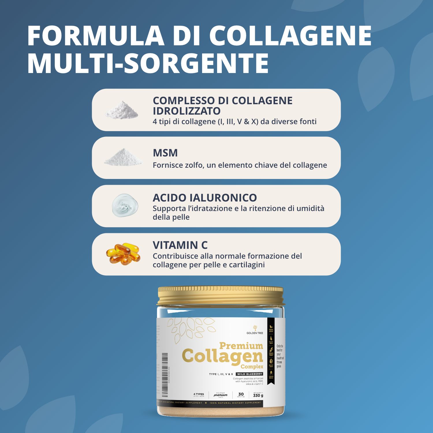 Infografica: Formula di collagene multi-sorgente con MSM, acido ialuronico e vitamina C.