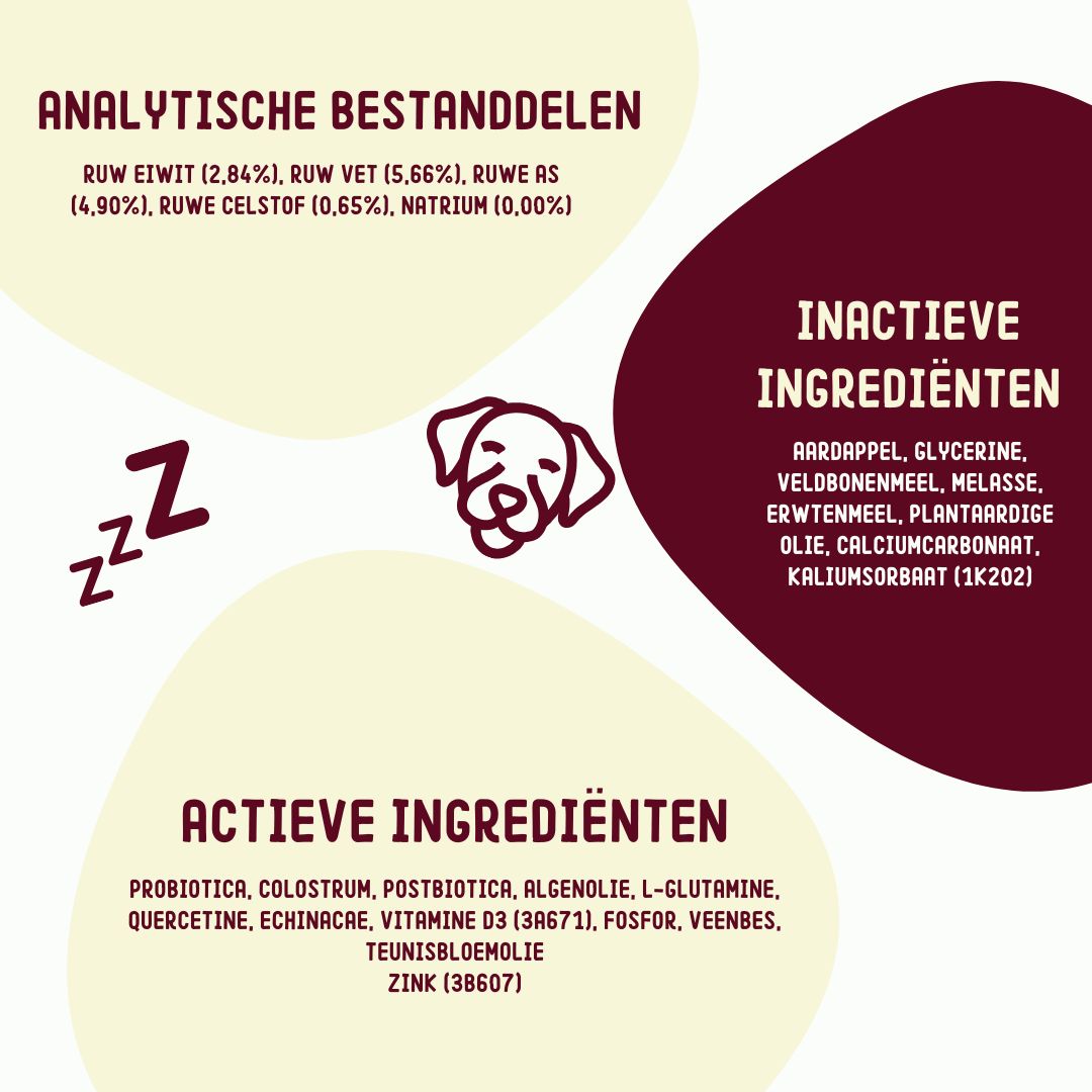 Formula Imby: Quercetina, L-Glutammina, Probiotici, Colostro. Snack morbidi da 12 mm.