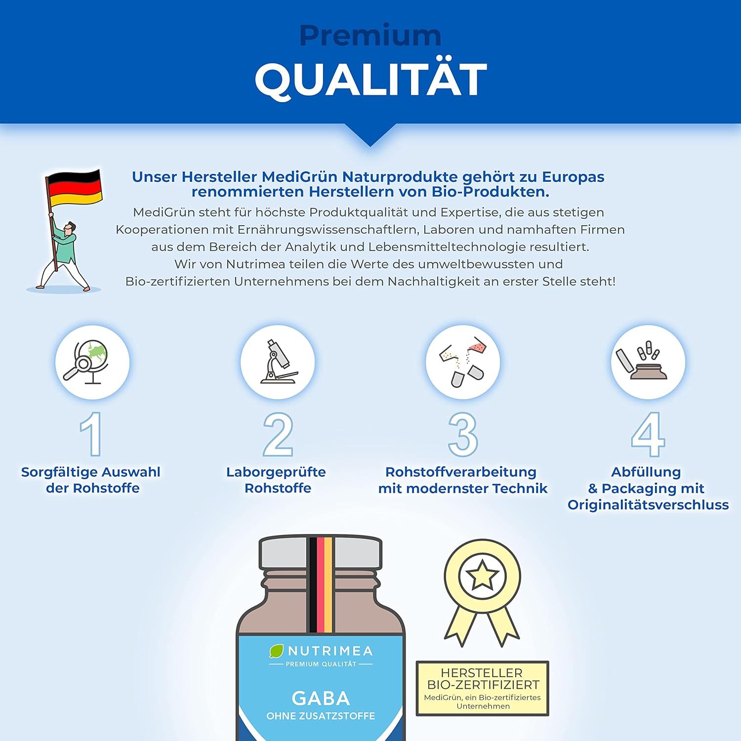 Grafico: processo di produzione. Selezione, laboratorio, lavorazione, riempimento. Flacone con bandiera tedesca. Certificato.