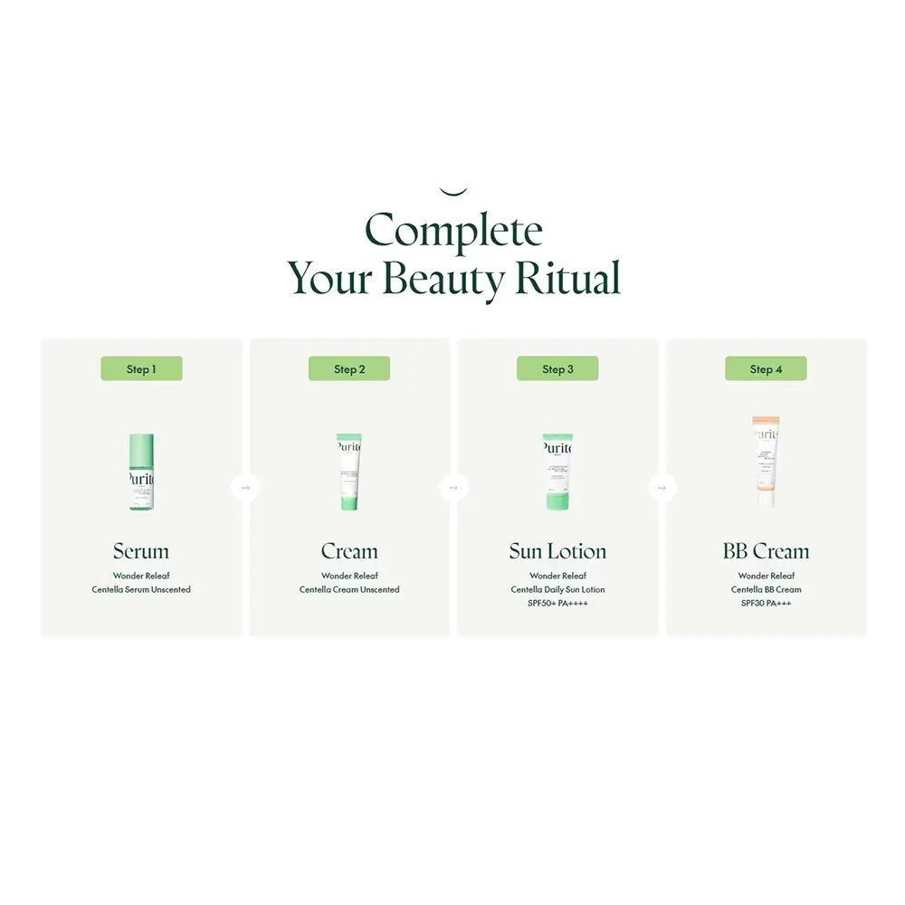Passaggi della routine di cura: Siero, Crema, Lozione solare, BB Cream.