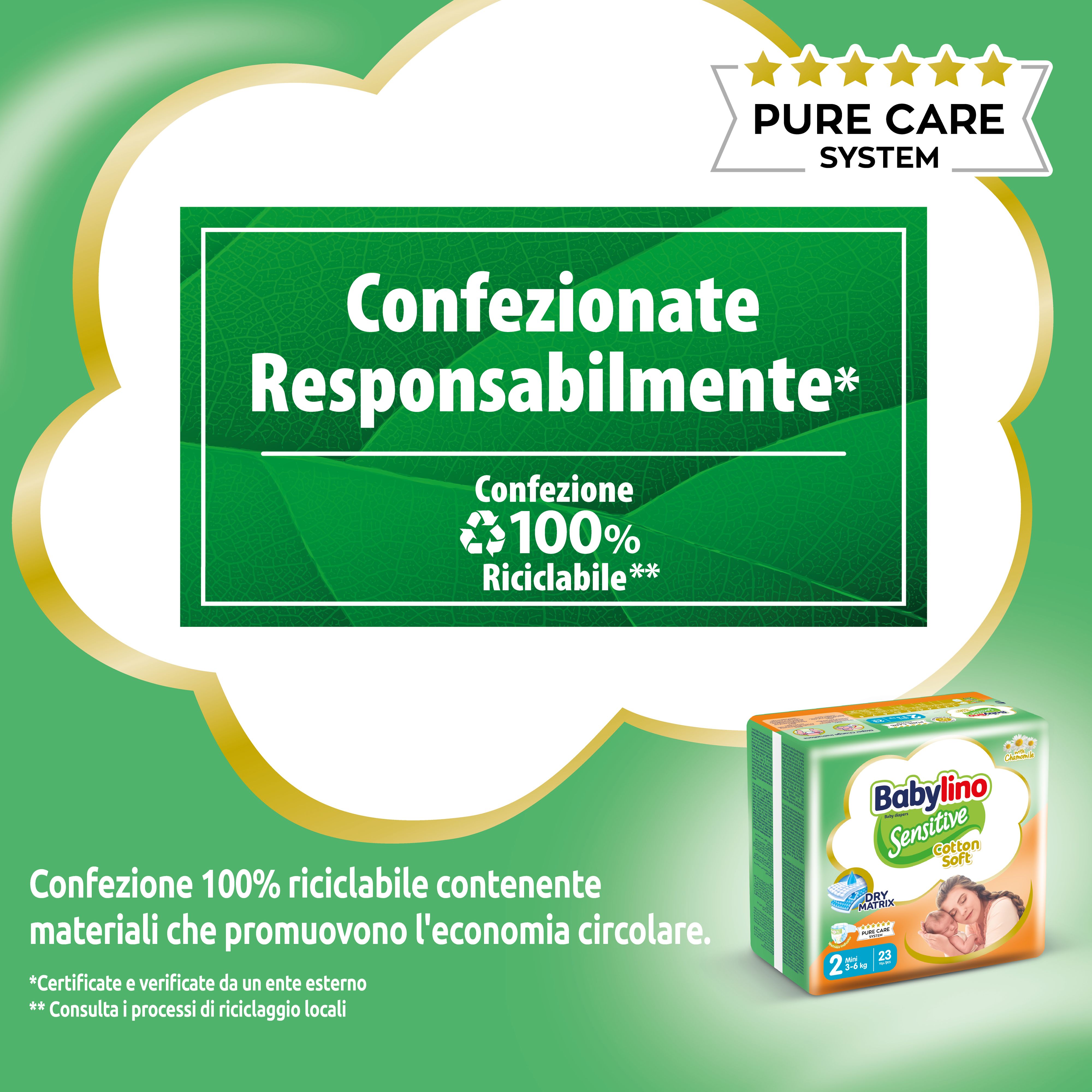 Imballaggio 100% riciclabile. Piccolo pacco Babylino Sensitive. Logo Pure Care System.