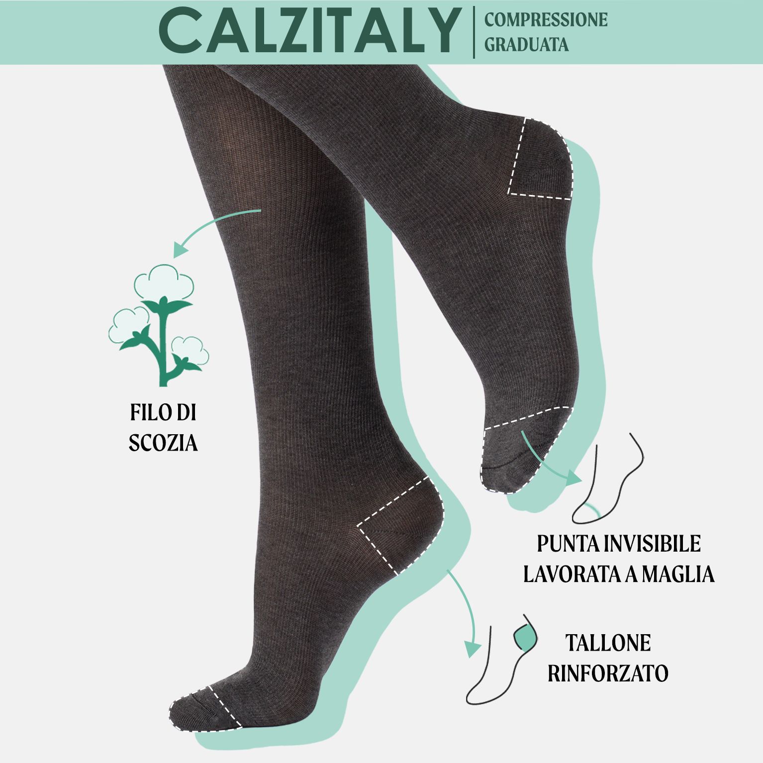 CALZITALY Gambaletti Filo di Scozia Compressione Graduata media, Calze Medicali Unisex Made in Italy