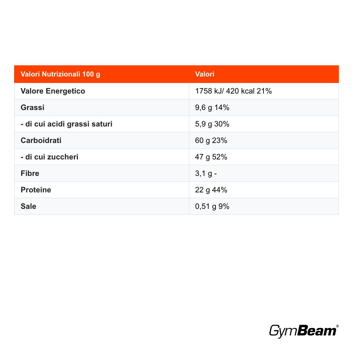 GymBeam Mix per Brownie Proteico 22% di proteine
