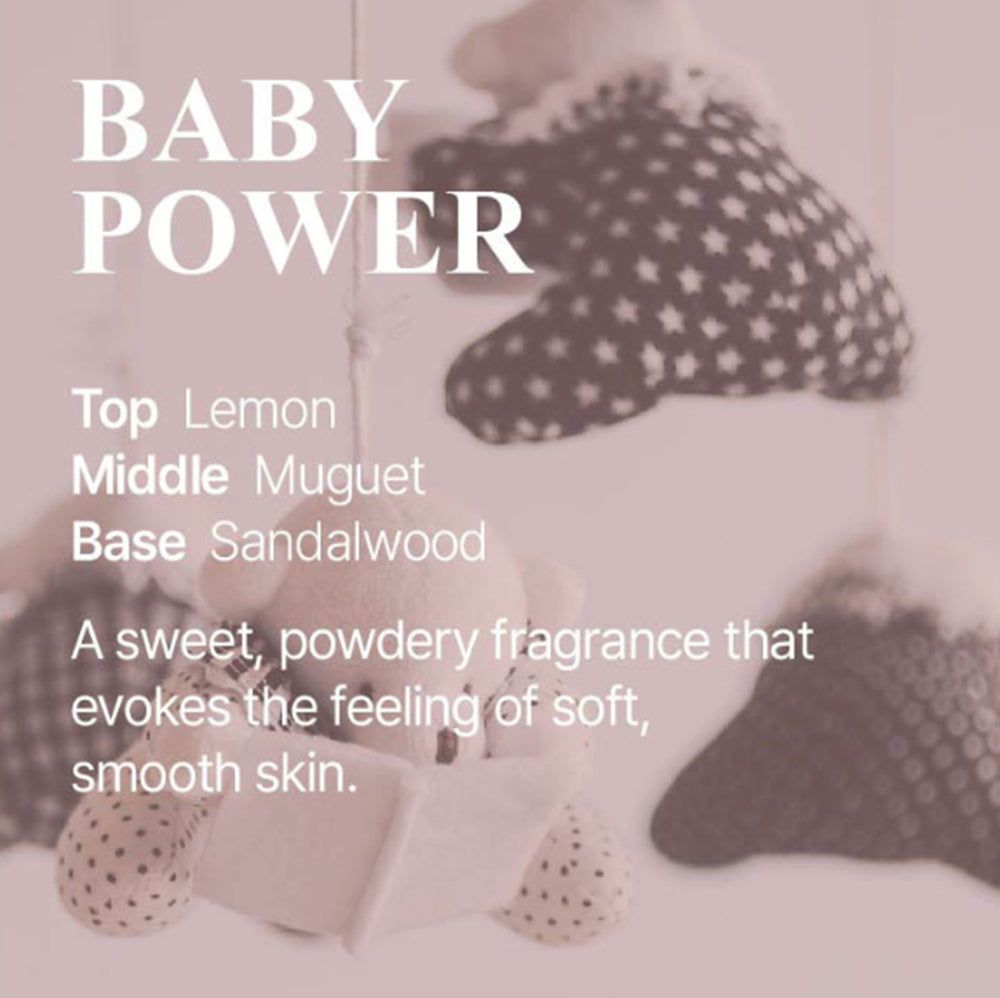 Note di fragranza Baby Powder: Testa Limone, Cuore Mughetto, Fondo Sandalo.