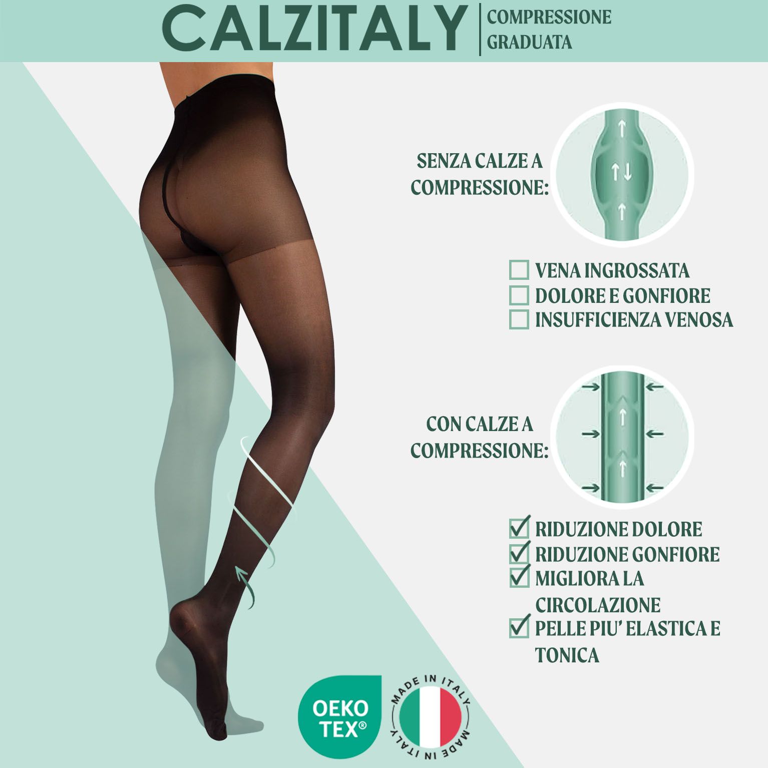 Collant a compressione neri. Vantaggi: riduce dolore, gonfiore, migliora la circolazione. Certificato OEKO-TEX®.