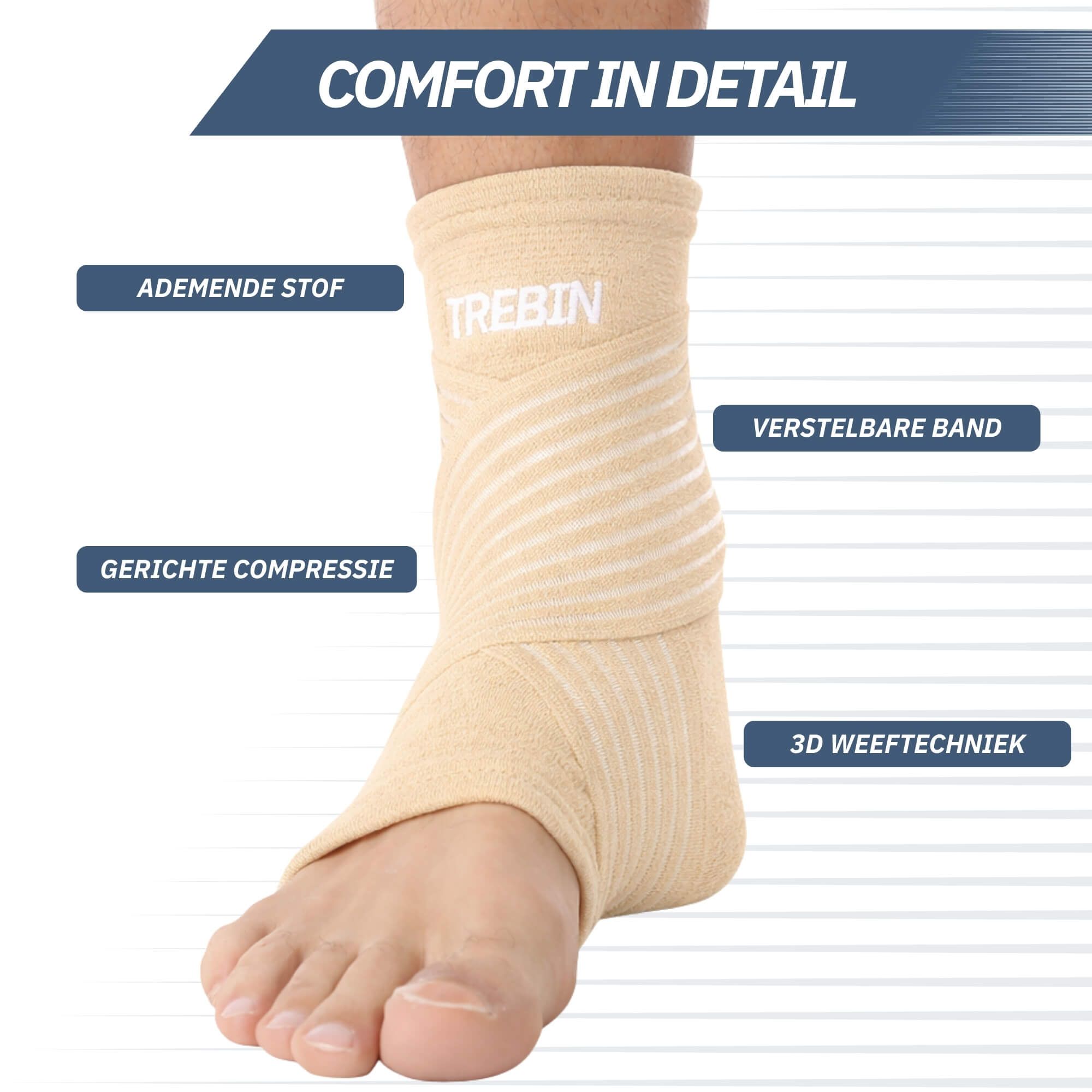Istruzioni per l'uso di una fascia per caviglia beige in quattro passaggi.