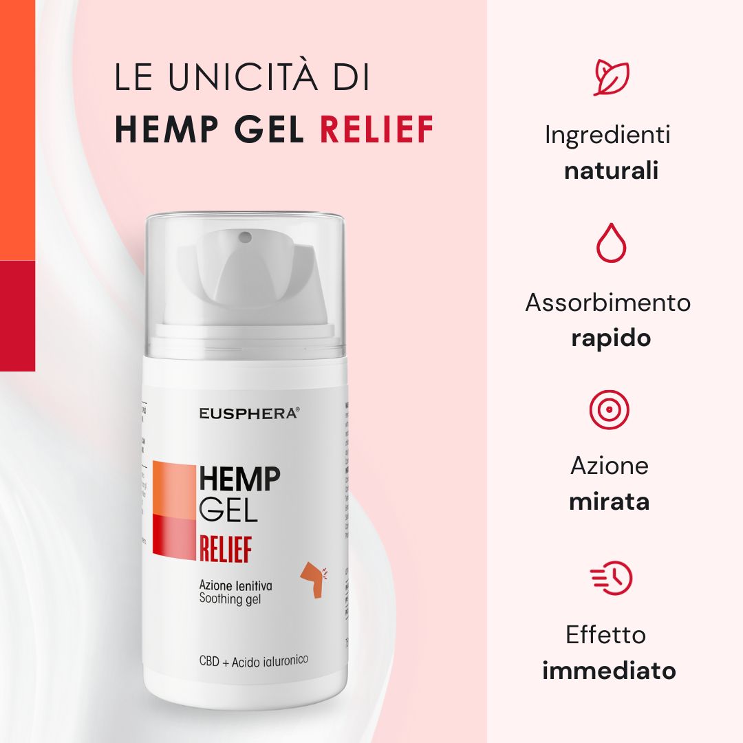 Flacone di gel bianco con testo. Testo: HEMP GEL RELIEF, Gel apaisant. CBD + Acido ialuronico. Marchio Eusphera.