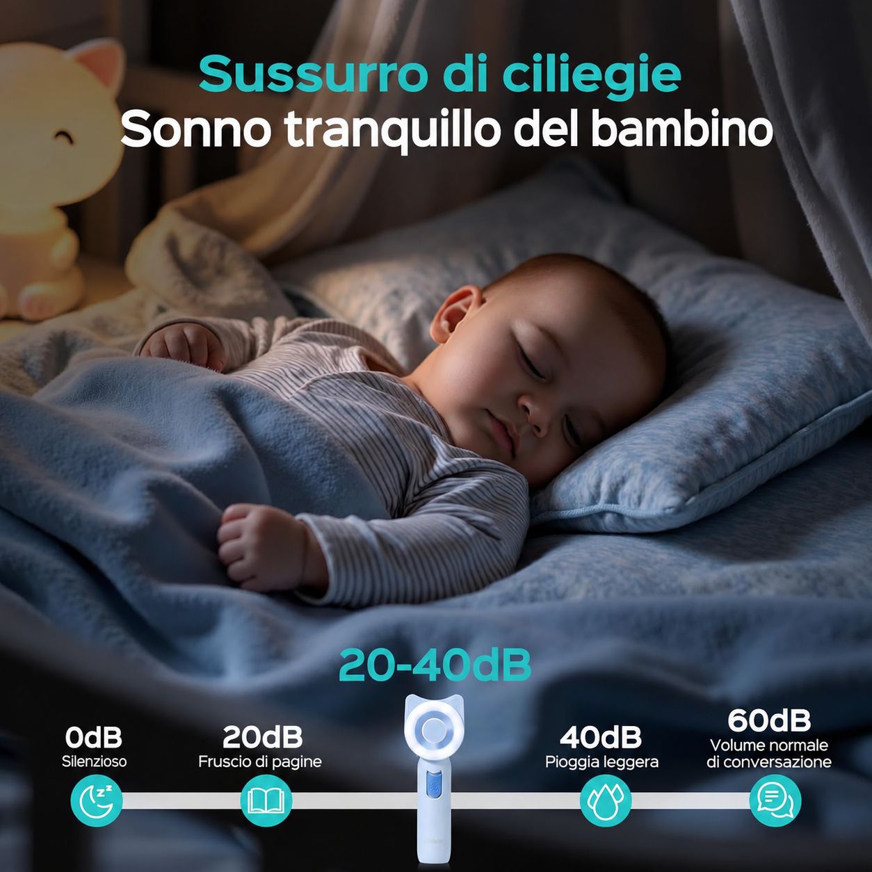 Bambino che dorme. Set per la cura delle unghie con luce. Livelli sonori: 20-40dB. Testo: 0dB, 20dB, 40dB, 60dB. Confronto livelli sonori.