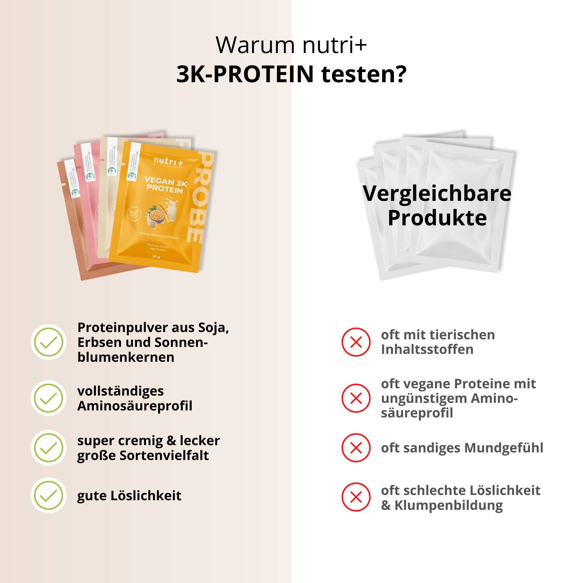 nutri+ Box di Campioni di Proteine Vegane 3K I