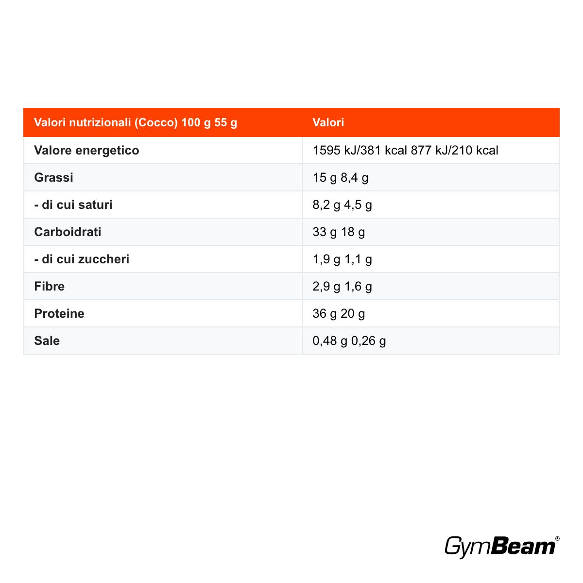 GymBeam MoiMüv Pro barretta proteica, Cocco