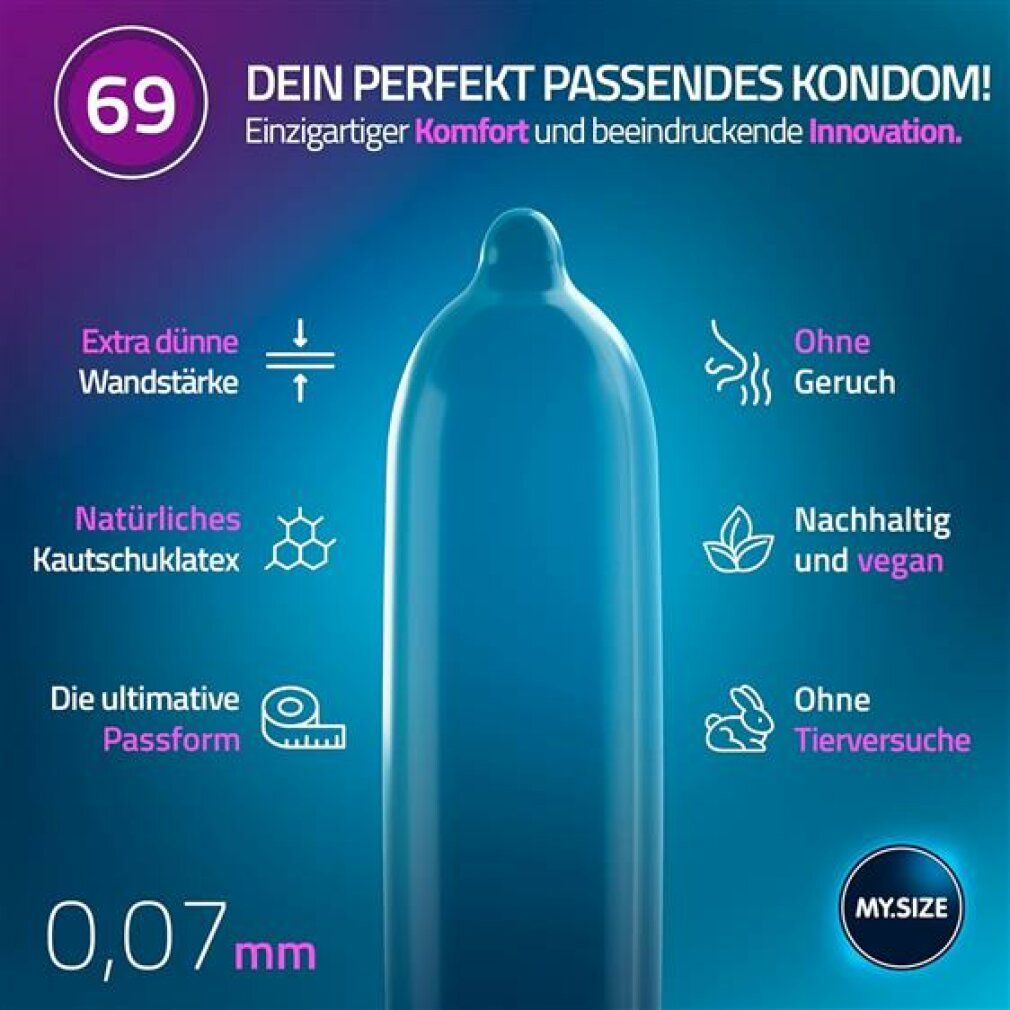 Un preservativo My.Size Pro, misura 69 mm. Sottile, senza lattice, inodore, vegano.