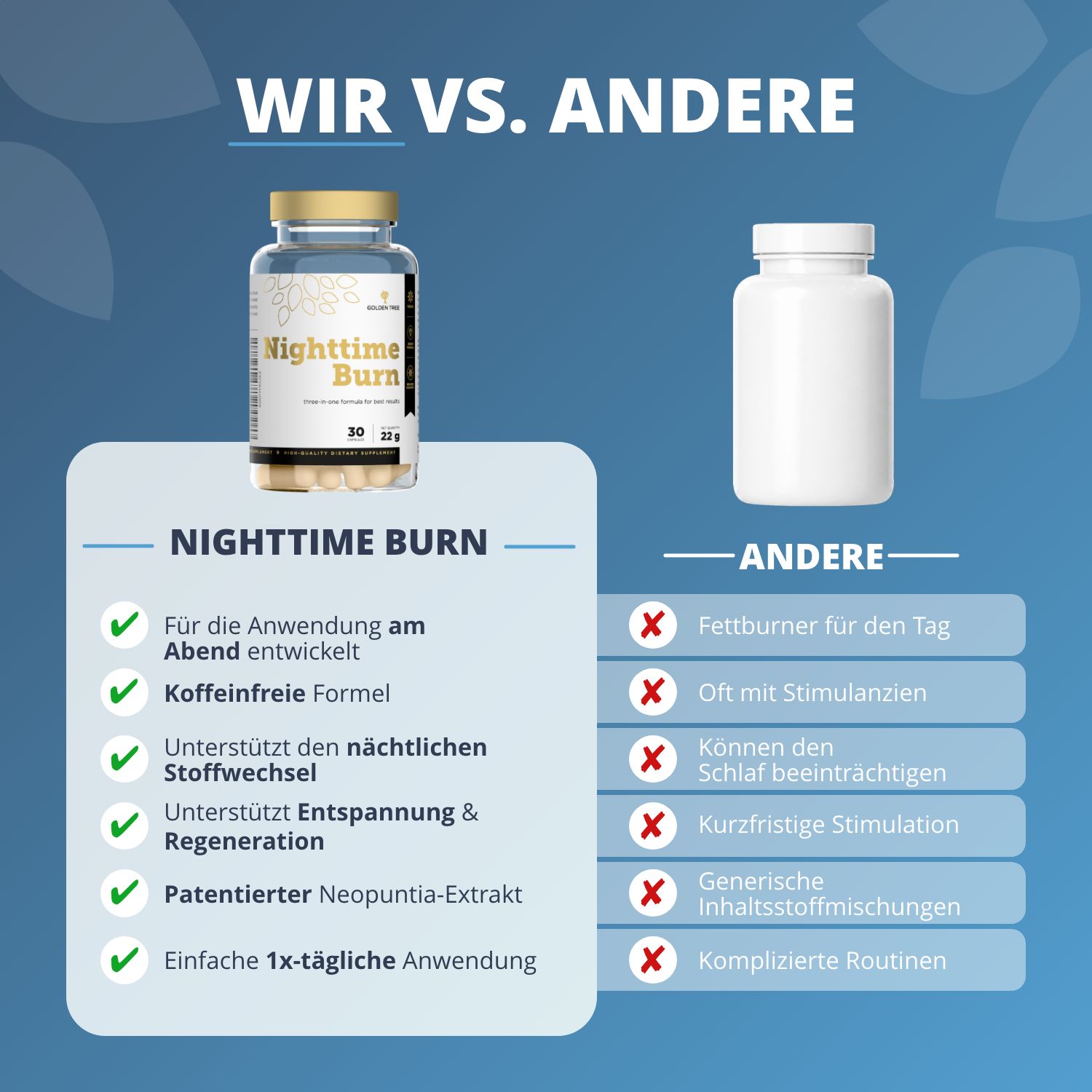 Confronto tra Golden Tree Nighttime Burn e altri prodotti, vantaggi evidenziati.