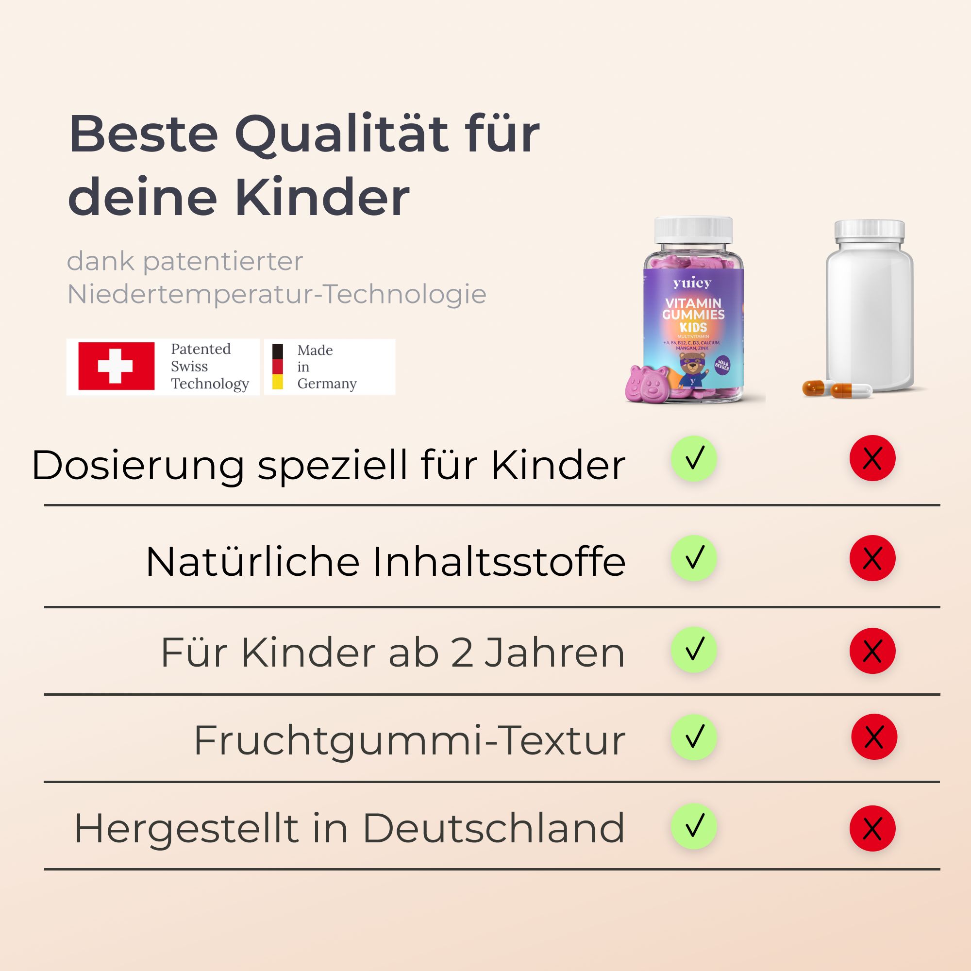 Due bottiglie di yuicy® Vitamin Gummies Kids. Testo: La migliore qualità per i tuoi bambini. Certificazioni: Patented Swiss Technology, Made in Germany. Liste di controllo.