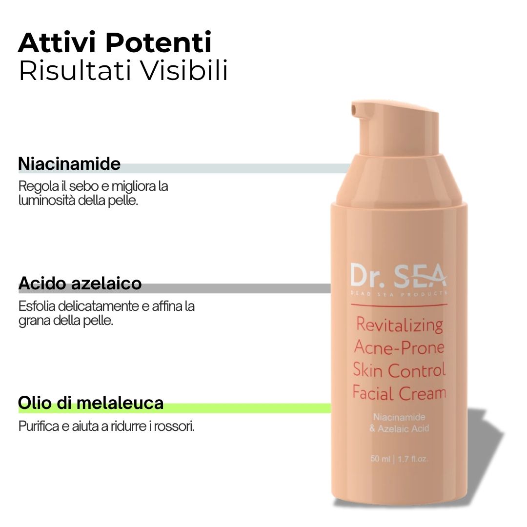Tubo di crema con testo: Dr. SEA, Revitalizing Acne-Prone Skin Control Facial Cream. Ingredienti: Niacinamide, acido azelaico.